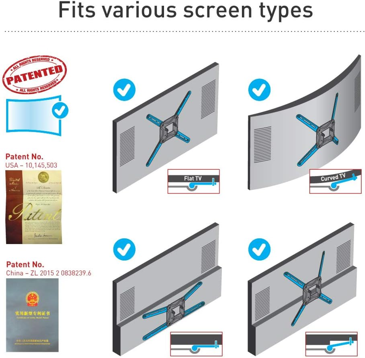 Diagramme d'un support TV adapté à différents types d'écrans. Montre des options de TV plates et incurvées avec le matériel de montage.