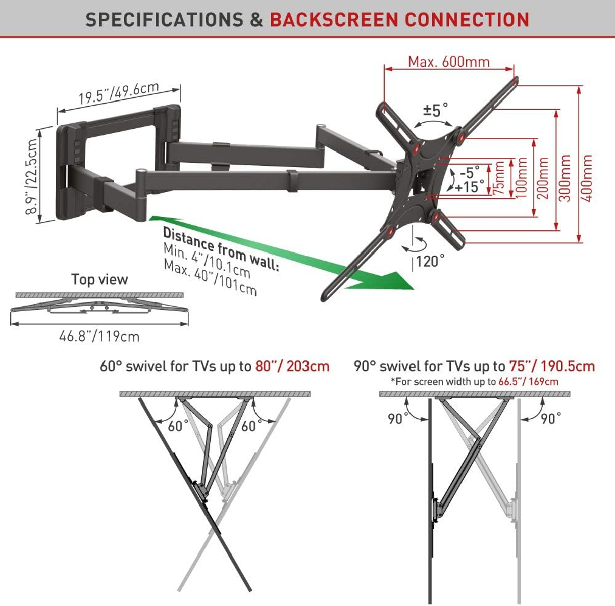 Diagramme d'un support mural TV. Montre les dimensions et les angles de pivotement pour différentes tailles de TV.