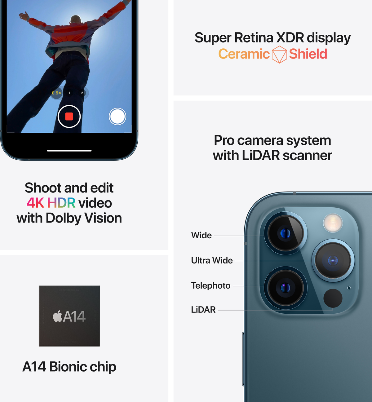 iPhone z ekranem pokazującym nagrywanie wideo. Po prawej stronie znajdują się funkcje aparatu i chip A14.