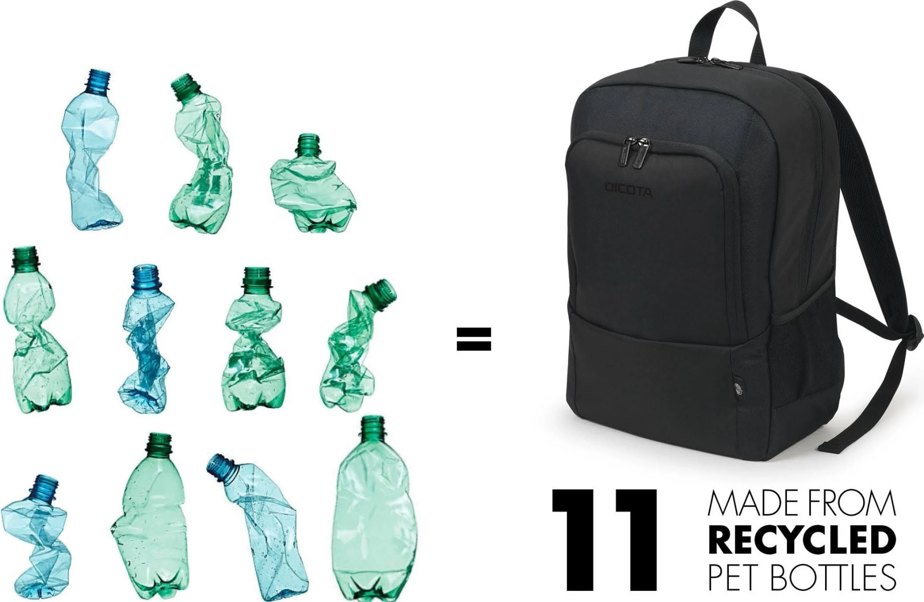 Rucksack aus recycelten Plastikflaschen. Flaschen werden links angezeigt.