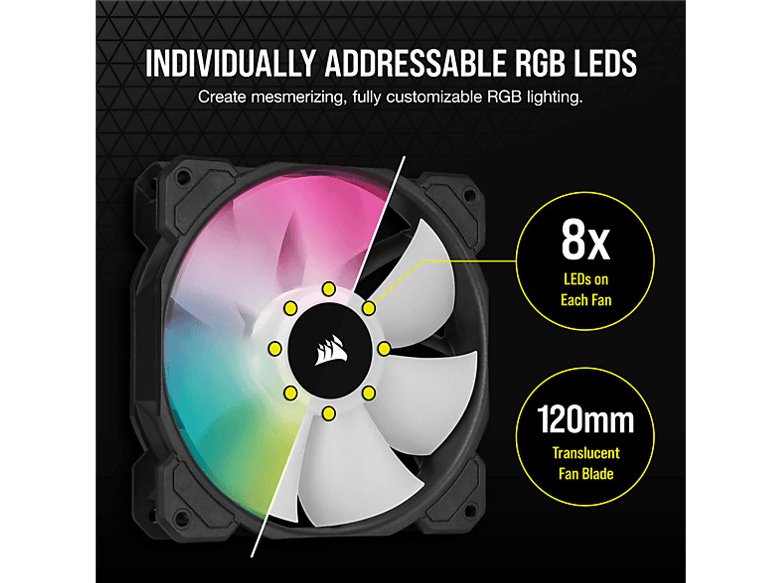 Wentylator PC z kolorowym oświetleniem RGB, białymi łopatkami i czarną ramą z tekstem i etykietami.