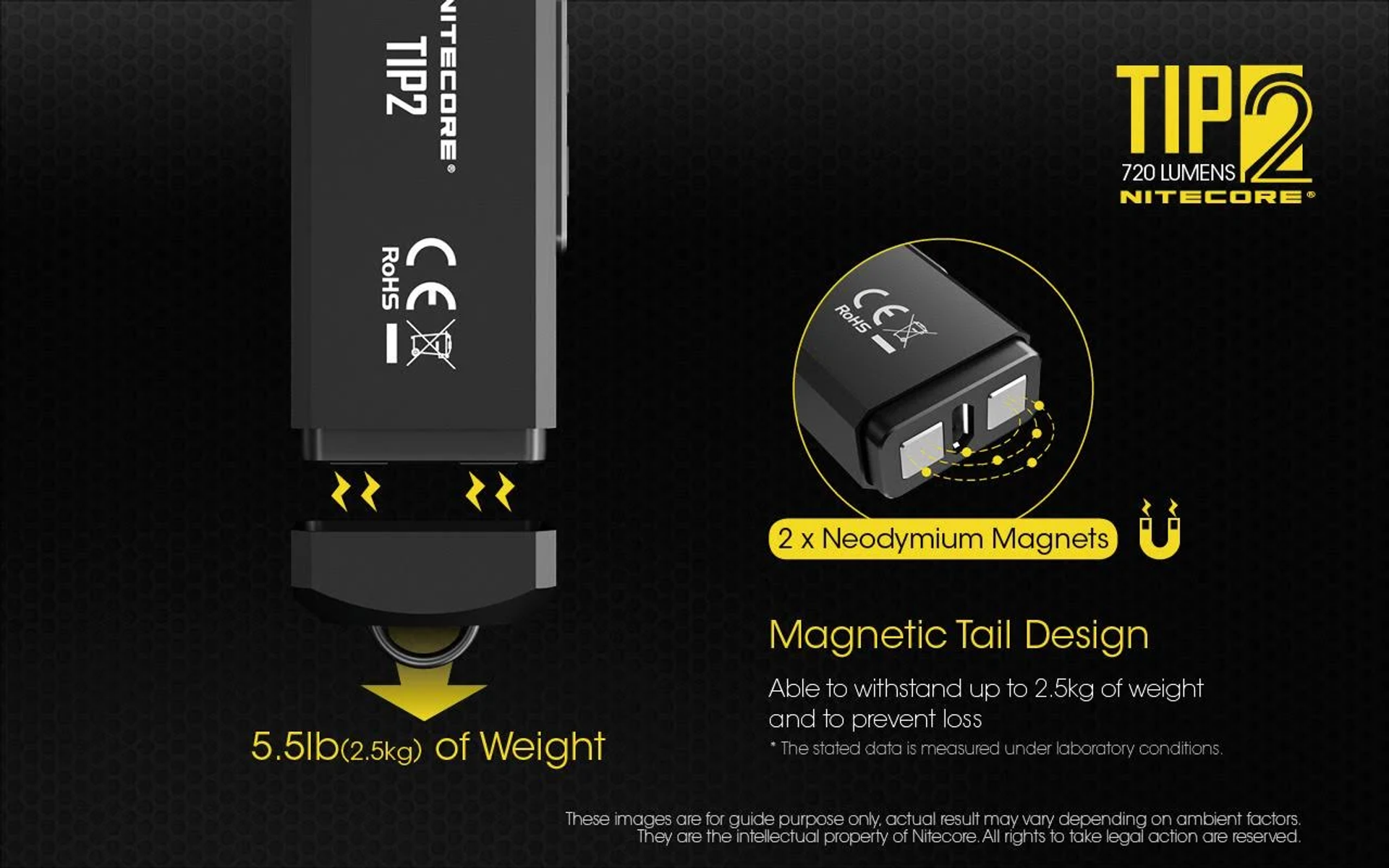 Schwarze und gelbe Nitecore TIP2 Taschenlampe. Zeigt Magnete und Tragfähigkeit.