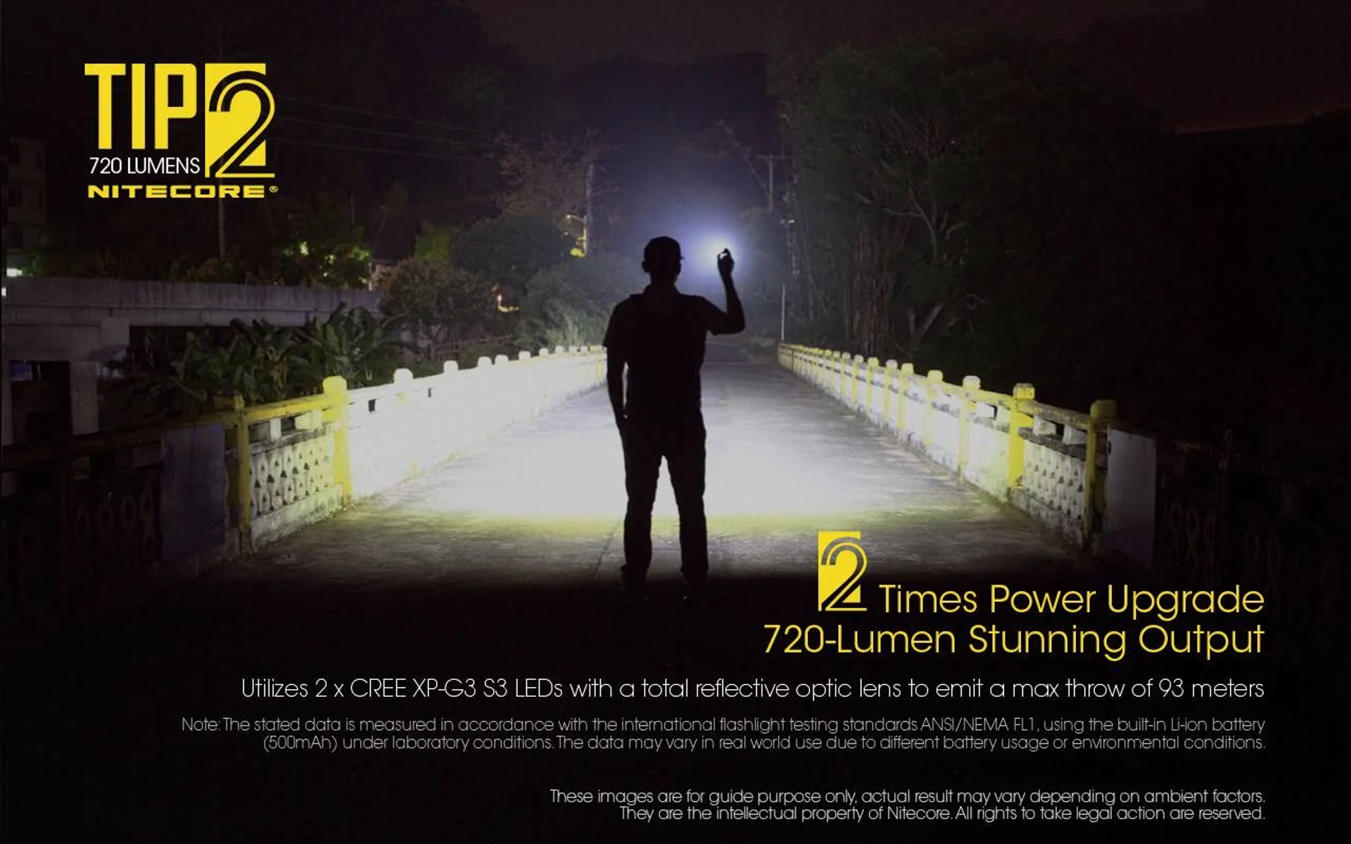 Ein Mann hält nachts eine Taschenlampe auf einer Brücke. Text sagt 'Tip 2' und '720 Lumen'.