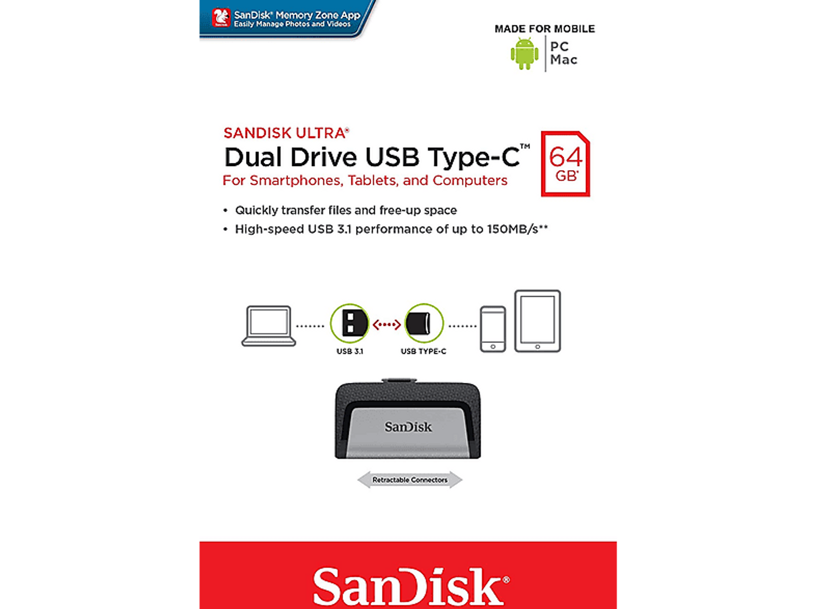 Sandisk USB drive packaging, with text, a USB drive, and icons for devices.