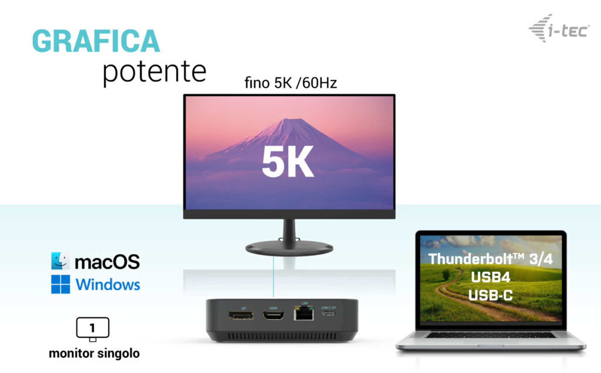 Diagram met een monitor, een hub en een laptop. Tekst: krachtige graphics en 5K-resolutie.