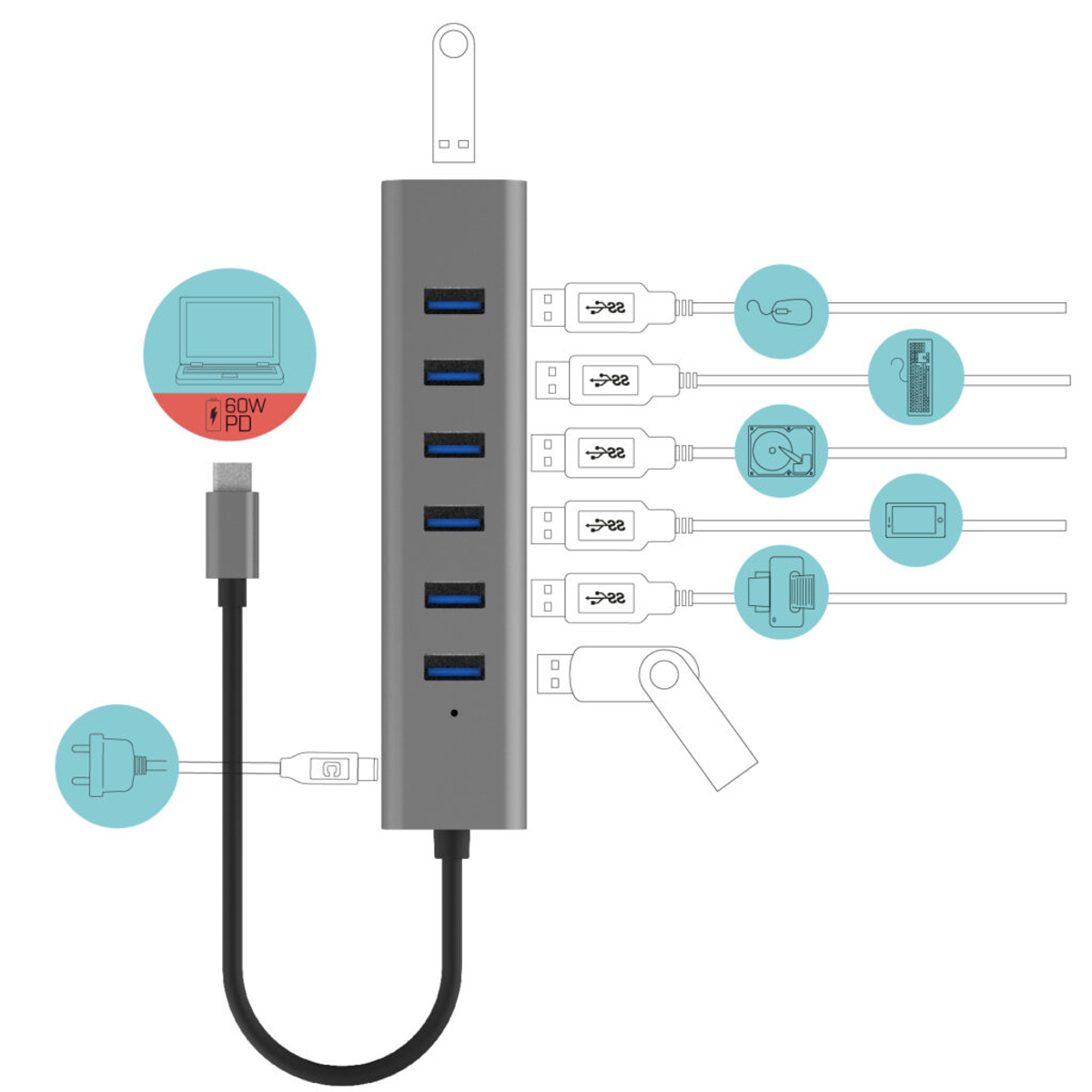 Hub USB grigio con più porte collegate a vari dispositivi, tra cui un laptop e un dispositivo di archiviazione.