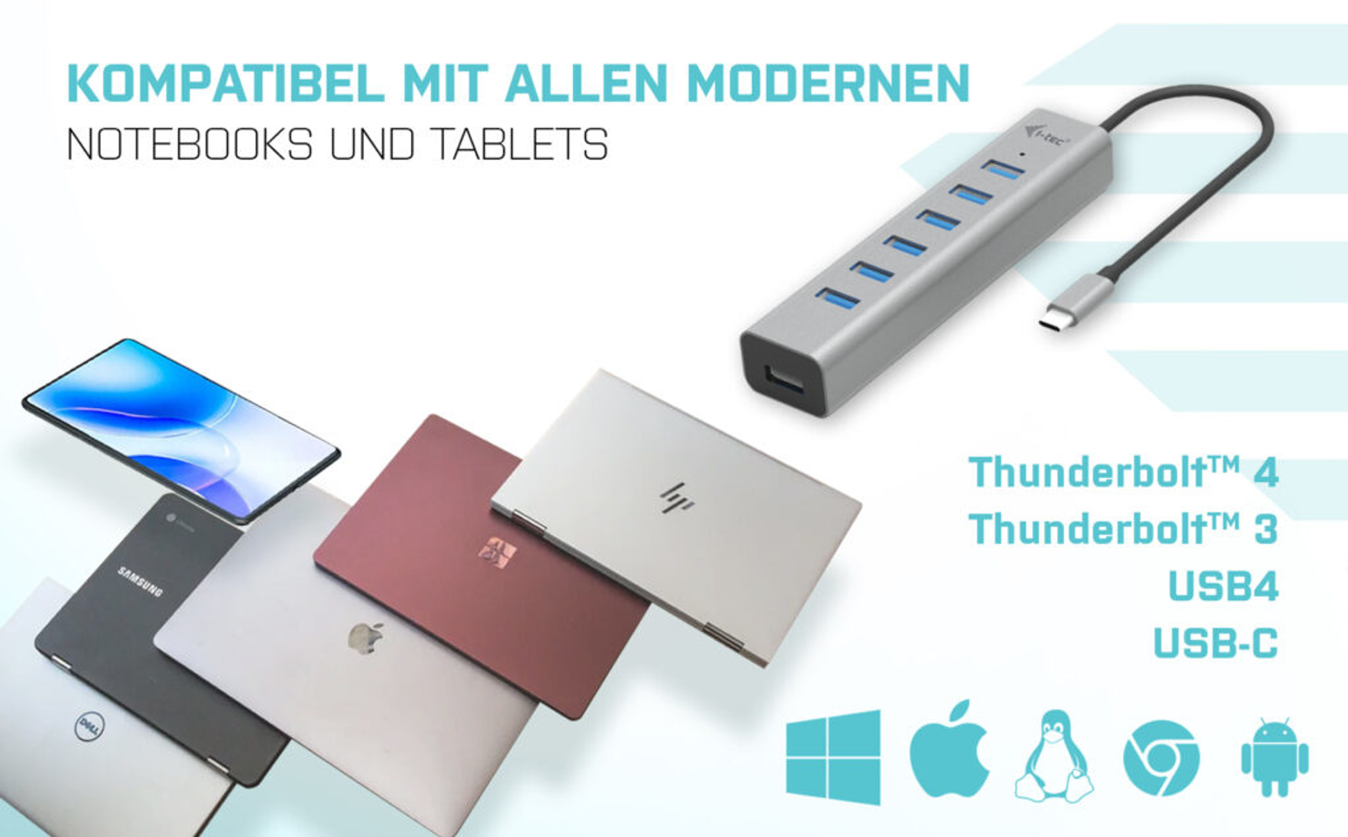 Un hub tecnologico con più laptop. Mostra anche le capacità Thunderbolt 4, 3, USB4 e USB-C.