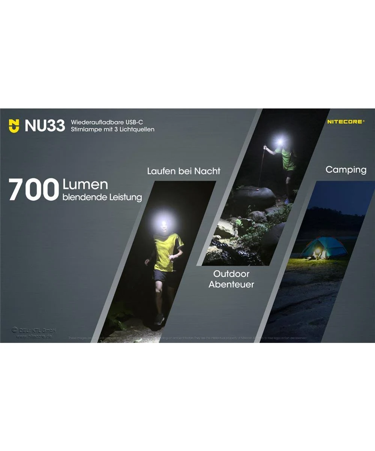 Obraz z tekstem o lampie czołowej. Pokazuje ludzi biegających, biwakujących i na przygodzie.