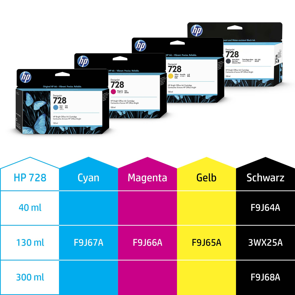 HP 728 300-ml Matte Black DesignJet Ink Cartridge Czarny matowy