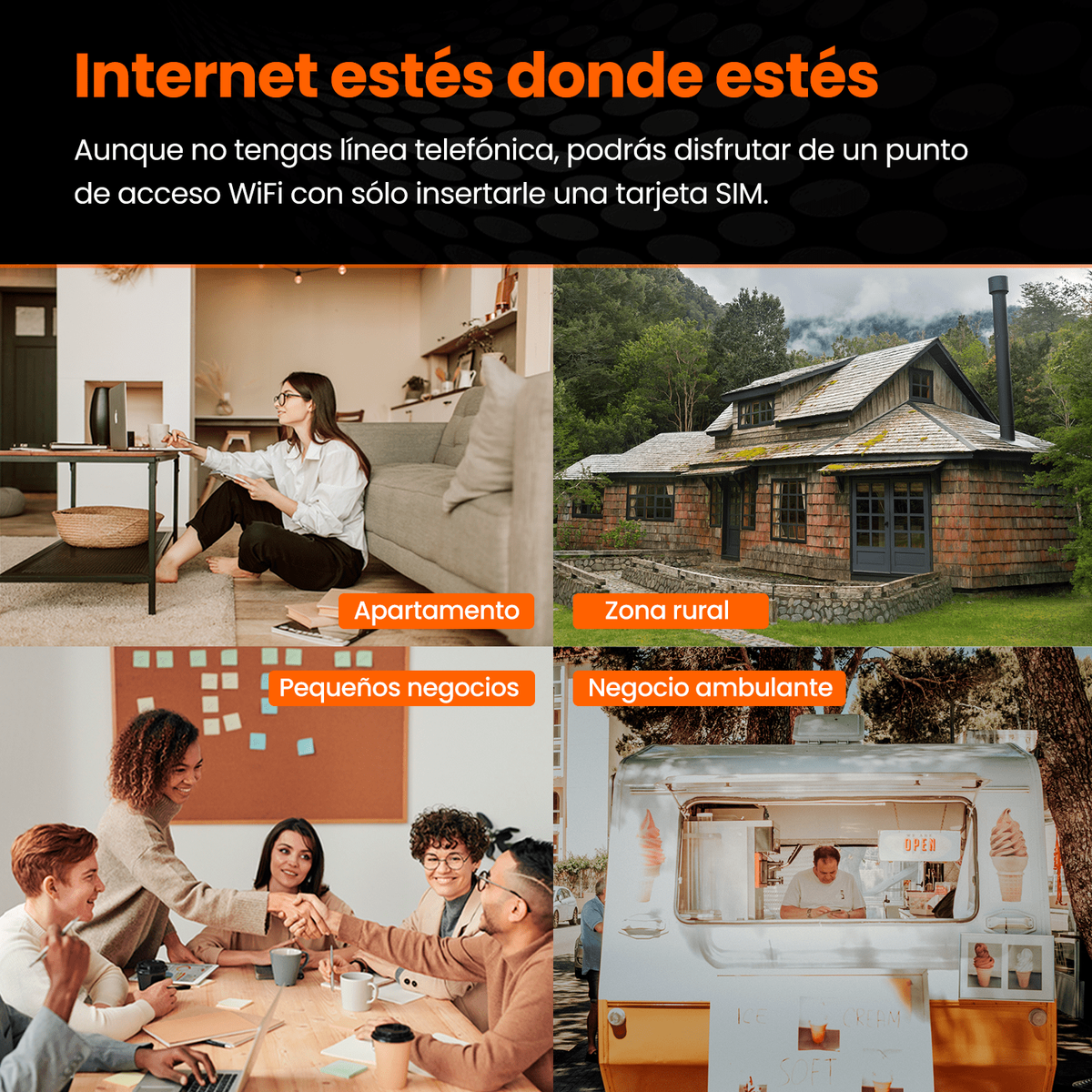 Cztery obrazy prezentujące dostęp do internetu w różnych miejscach: mieszkanie, obszar wiejski, mały biznes i food truck.