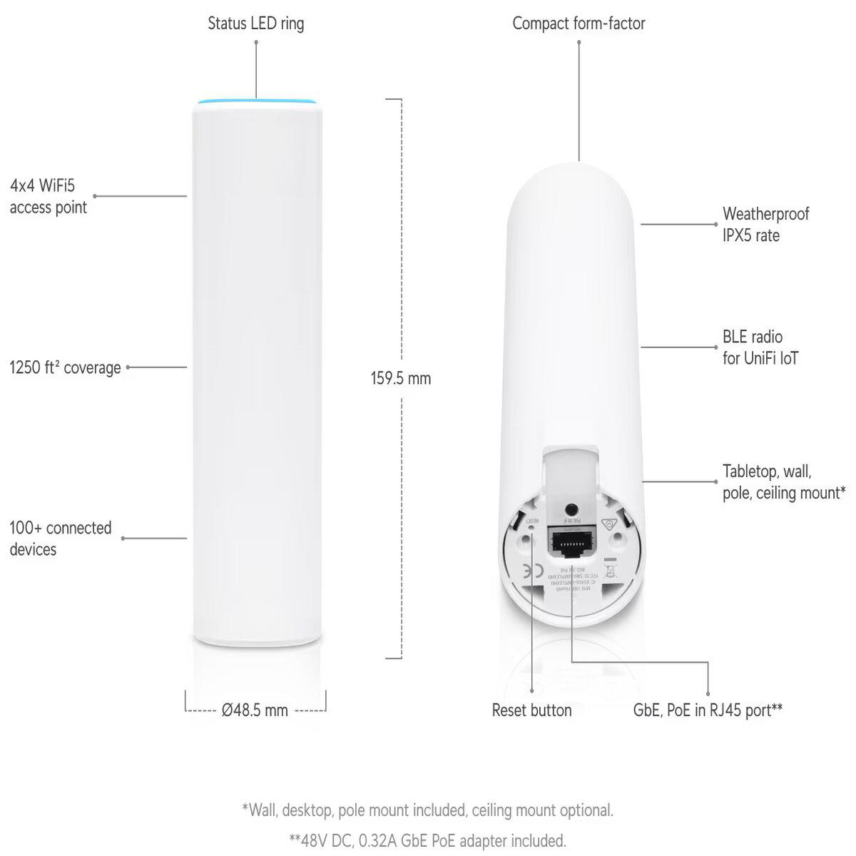 Białe cylindryczne urządzenie z pierścieniem LED statusu i kilkoma etykietami wskazującymi funkcje i wymiary.