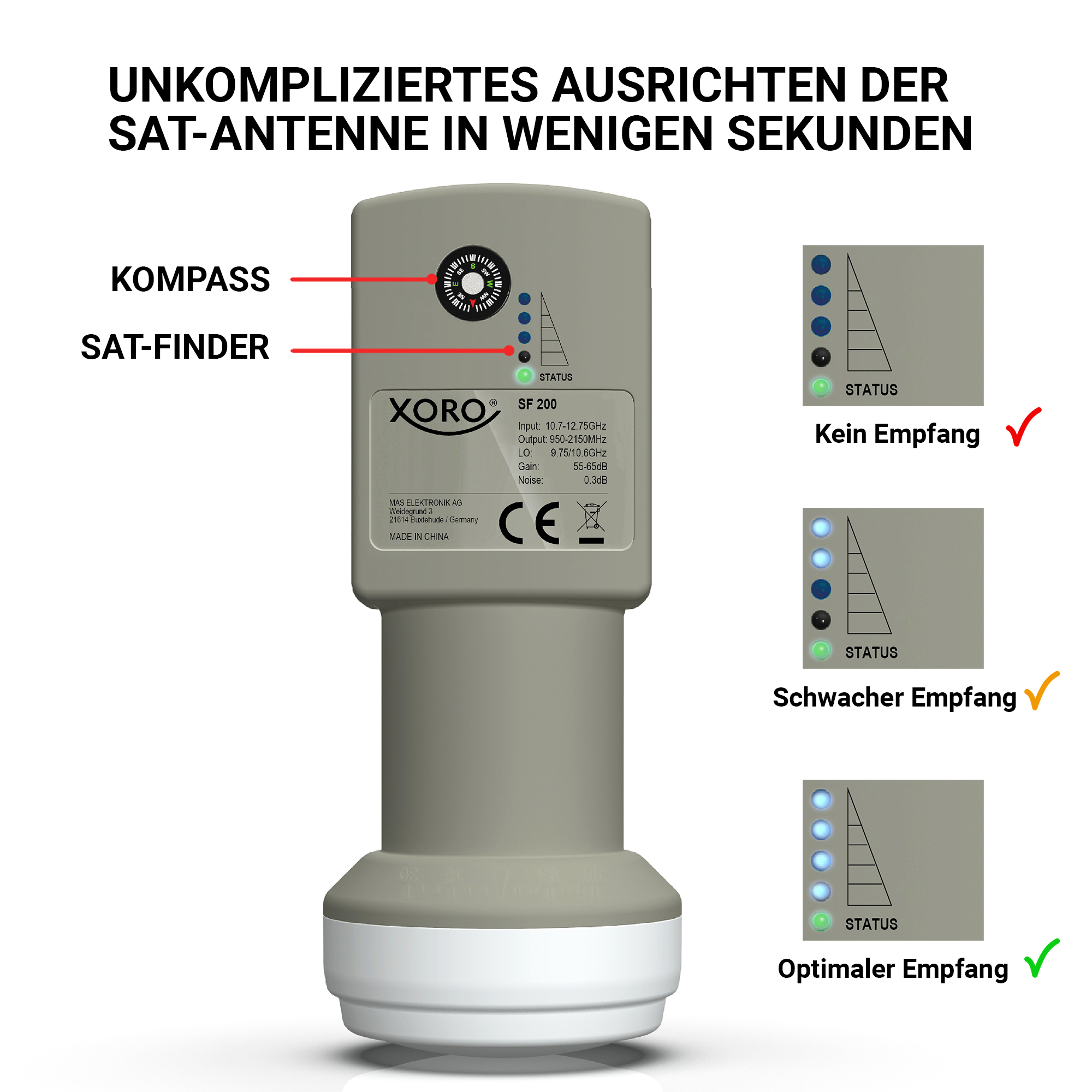 Grauer Satellitenfinder mit Statusanzeigen. Text zeigt 'KOMPASS' und 'SAT-FINDER'. Drei Statusoptionen sind sichtbar.