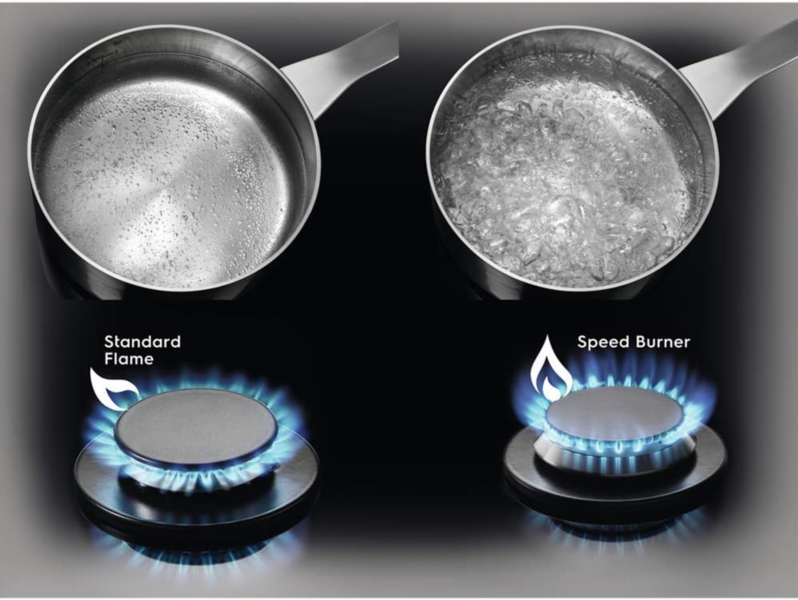 Dwa garnki z wodą, jeden wrzący. Widoczne płomienie pod palnikami.