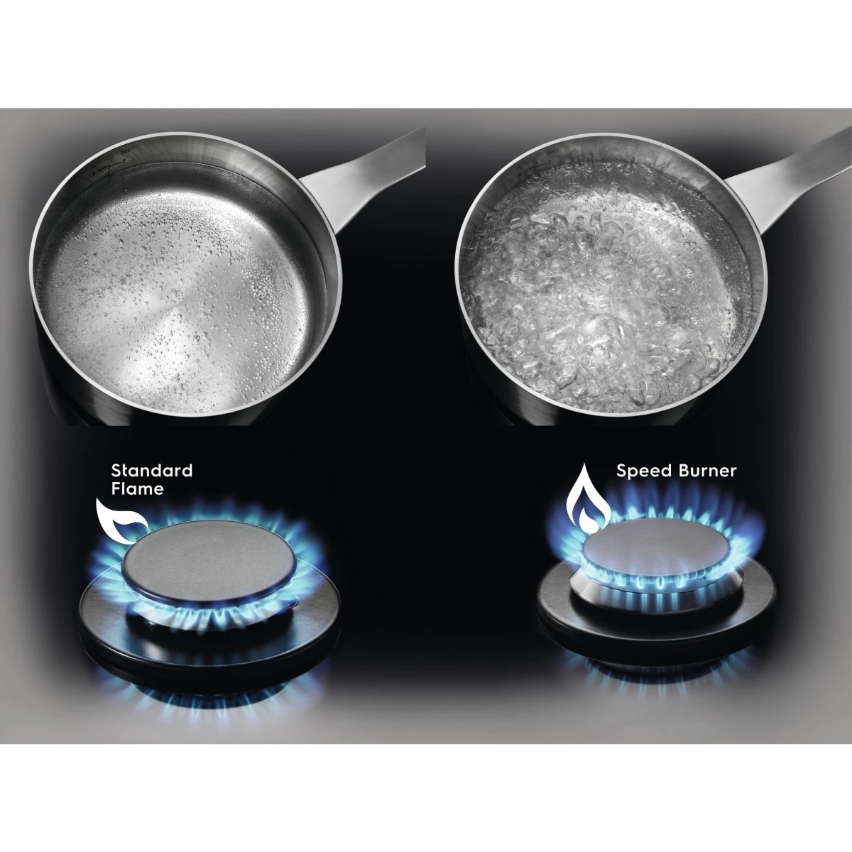 Zbliżenie na dwa palniki na płycie grzejnej. Jeden palnik pokazuje standardowy płomień, drugi, szybki palnik.