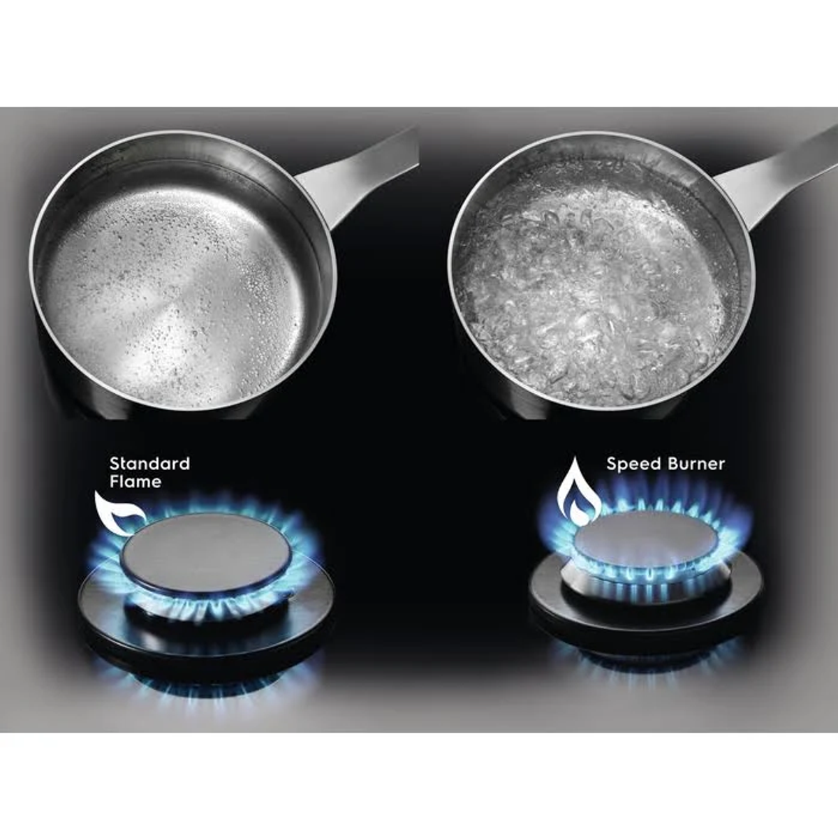 Dwa garnki na czarnej kuchence. Jeden z wrzącą wodą, a drugi ze standardowym płomieniem i szybkim palnikiem.