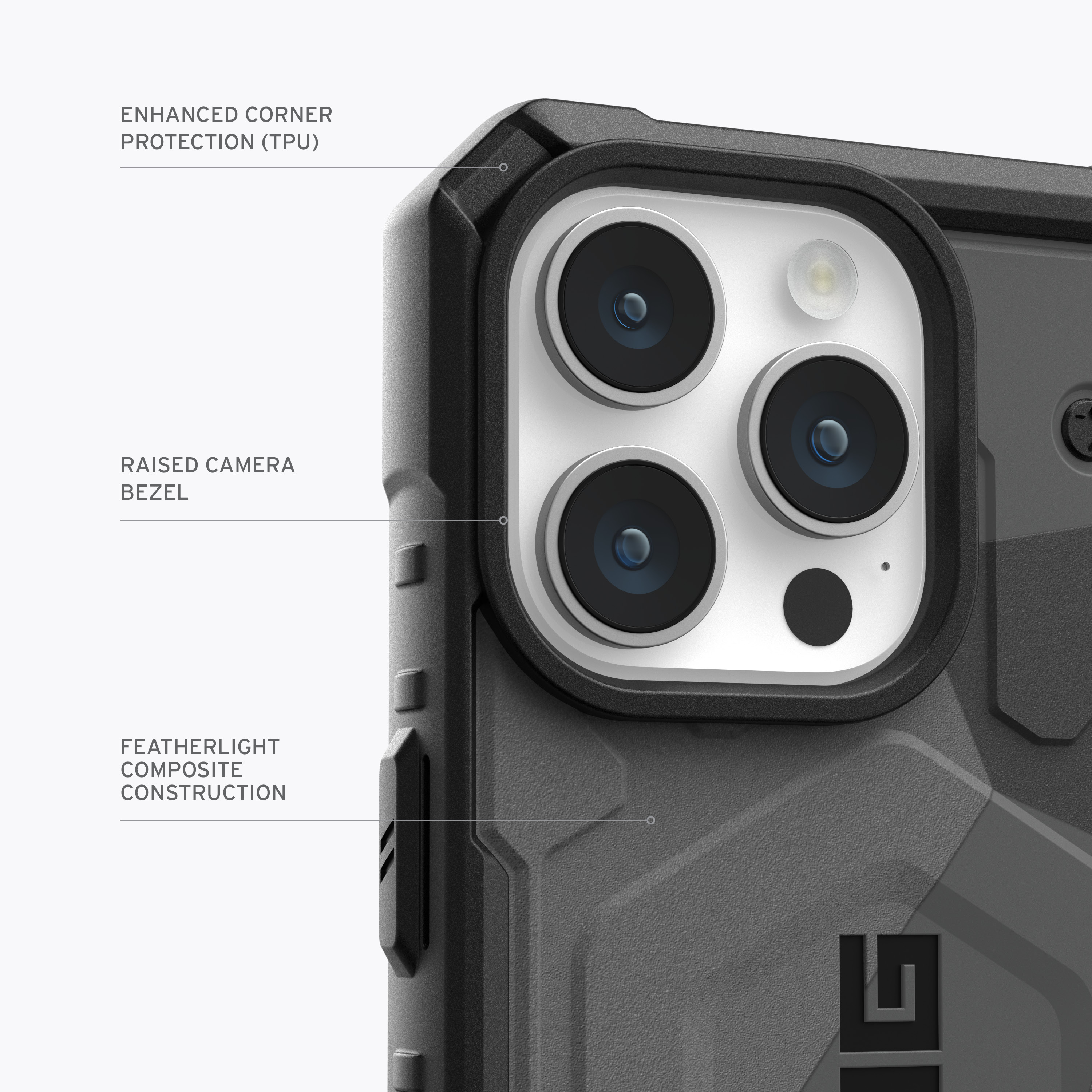 Nahaufnahme einer Handyhülle mit Kameralinsen, gekennzeichnet mit Funktionen: Schutz, erhöhter Rahmen, Aufbau.