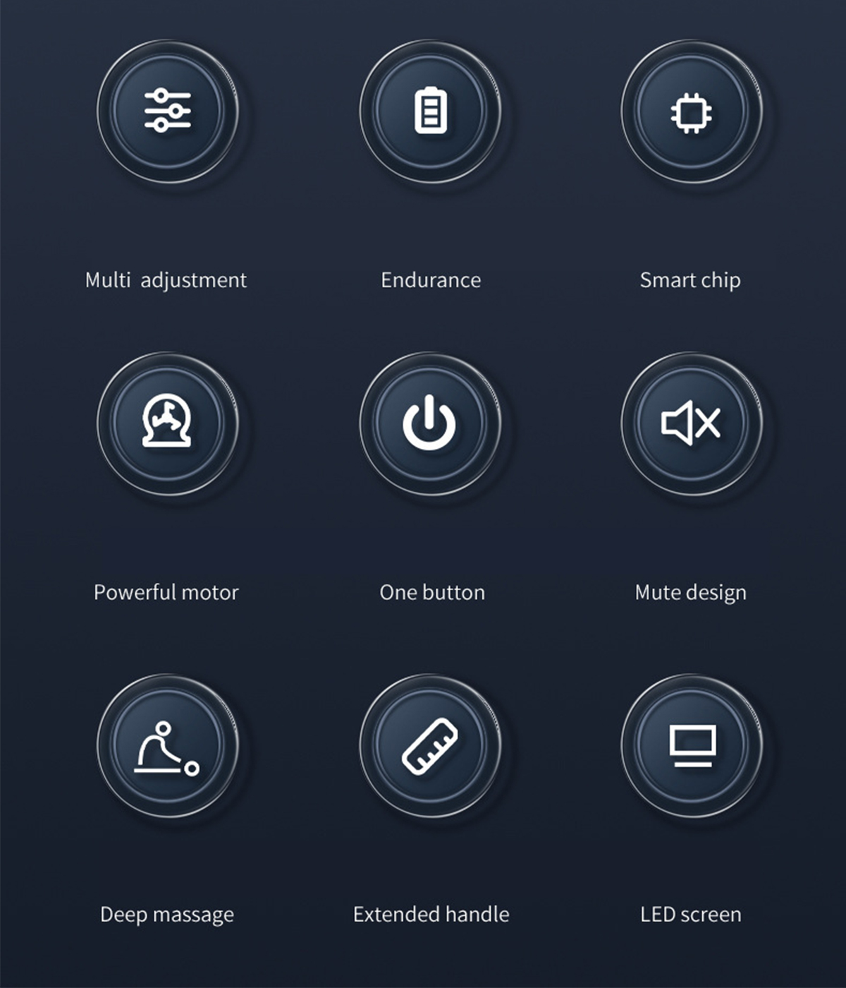 Neun Symbole, die Funktionen darstellen: Mehrfacheinstellung, Ausdauer, Smartchip, Motor, Taste, Stummschaltung, Massage, Griff und Bildschirm.