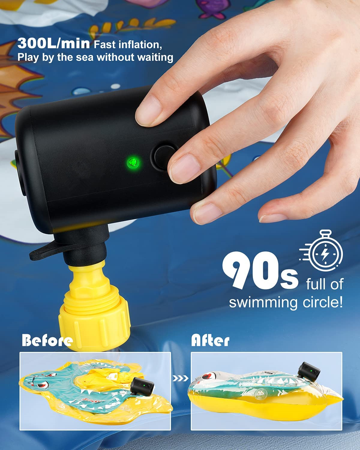 Eine Hand bläst einen gelb-blauen aufblasbaren Schwimmring mit einer elektrischen Pumpe auf. Texte weisen auf schnelles Aufblasen hin.