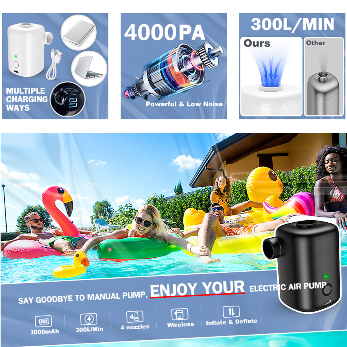 Luftpumpe im Pool. Personen auf Schwimmreifen im Hintergrund. Text über Pool-Spaß.