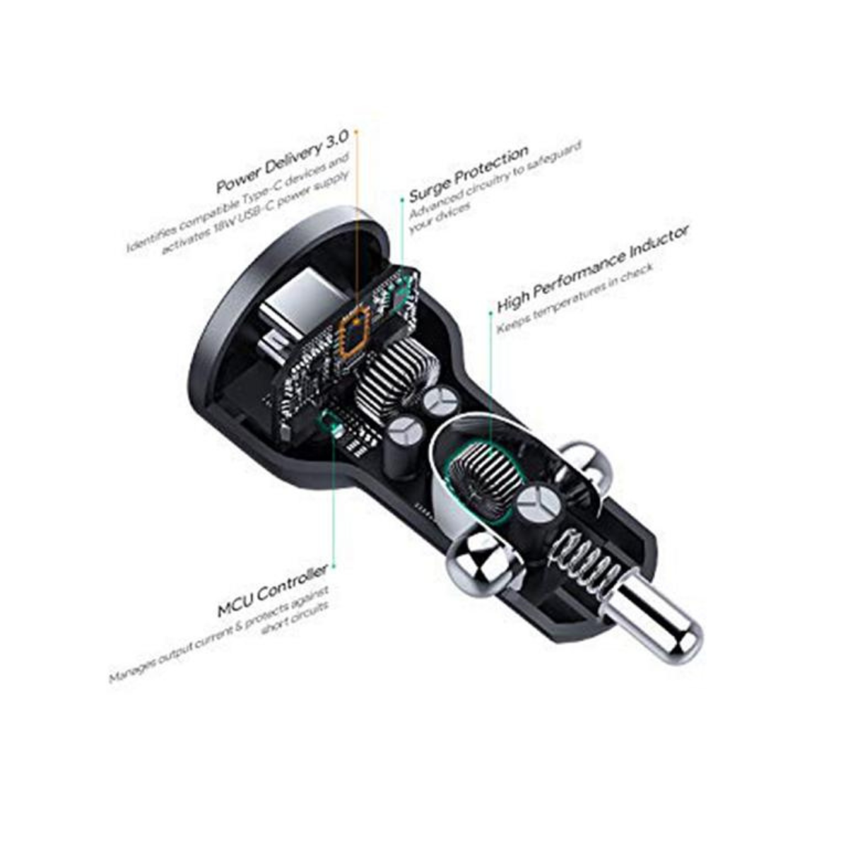 Autoladegerät mit USB-Anschlüssen, zeigt interne Komponenten mit Etiketten.