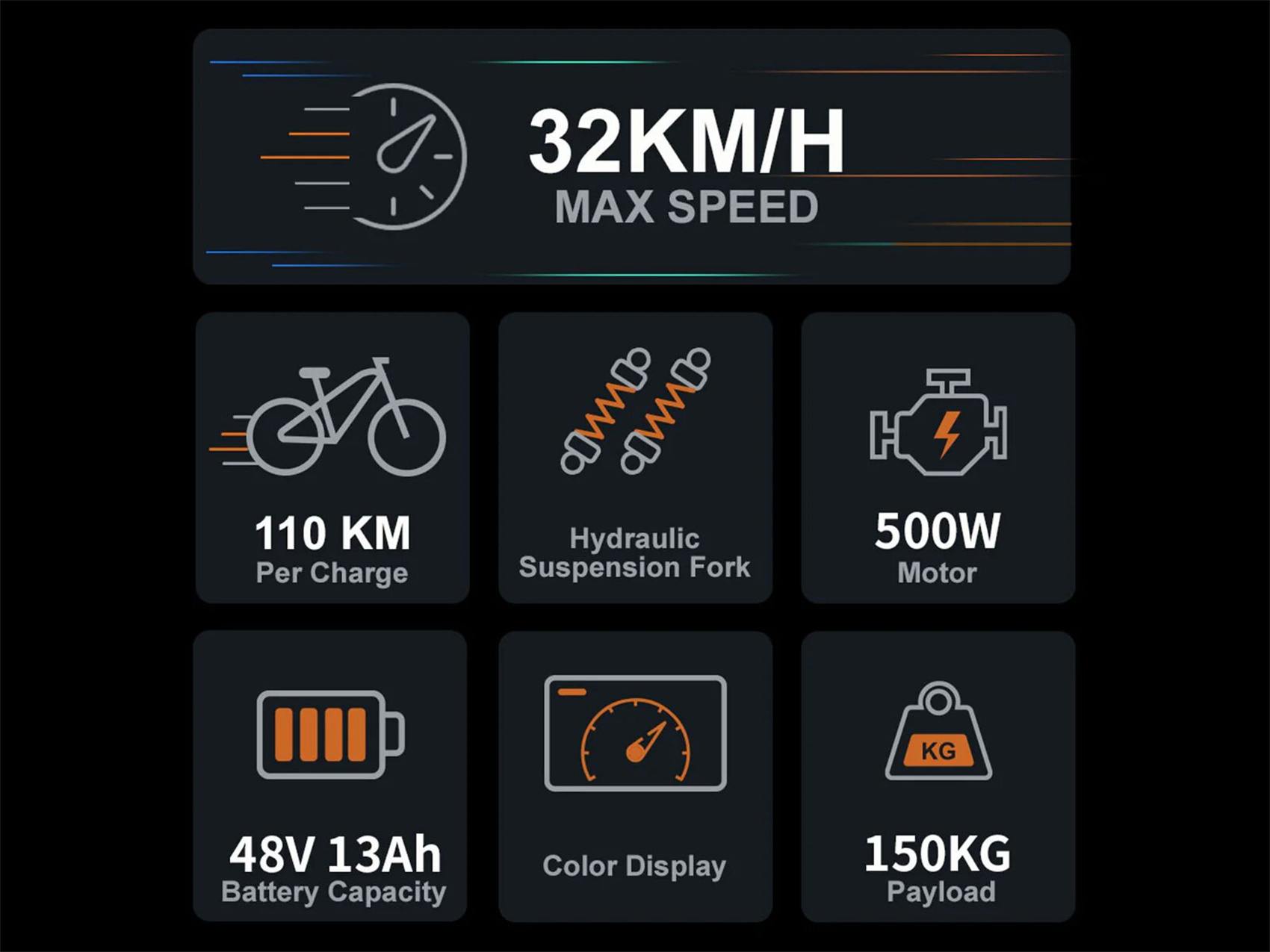 27,5 Zoll, SAMEBIKE Unisex-Rad, Mountainbike (Laufradgröße: Weiß) E-BIKE