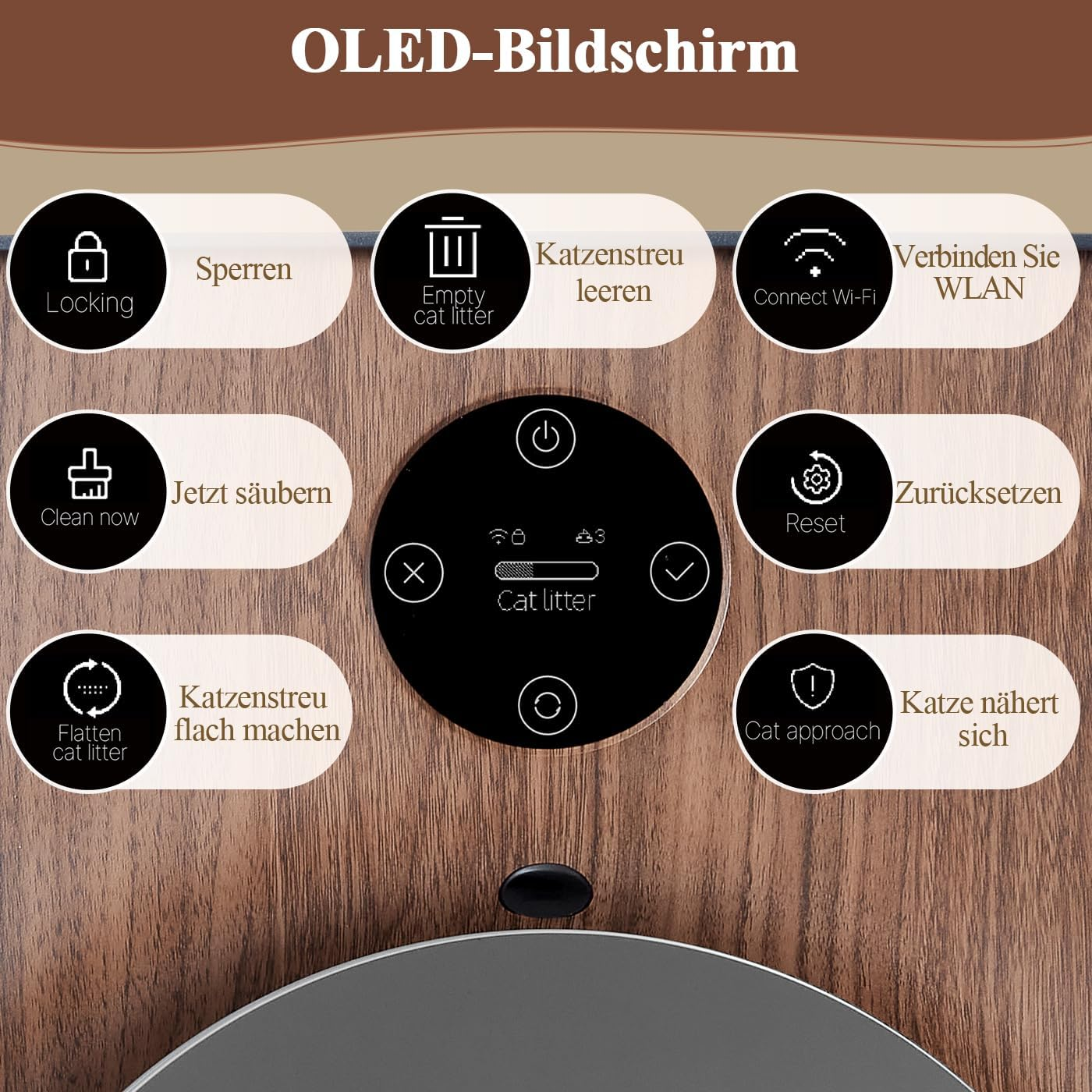 Eine Holztafel mit einem Touchscreen, der Symbole zur Steuerung einer Katzenstreu-Box anzeigt.