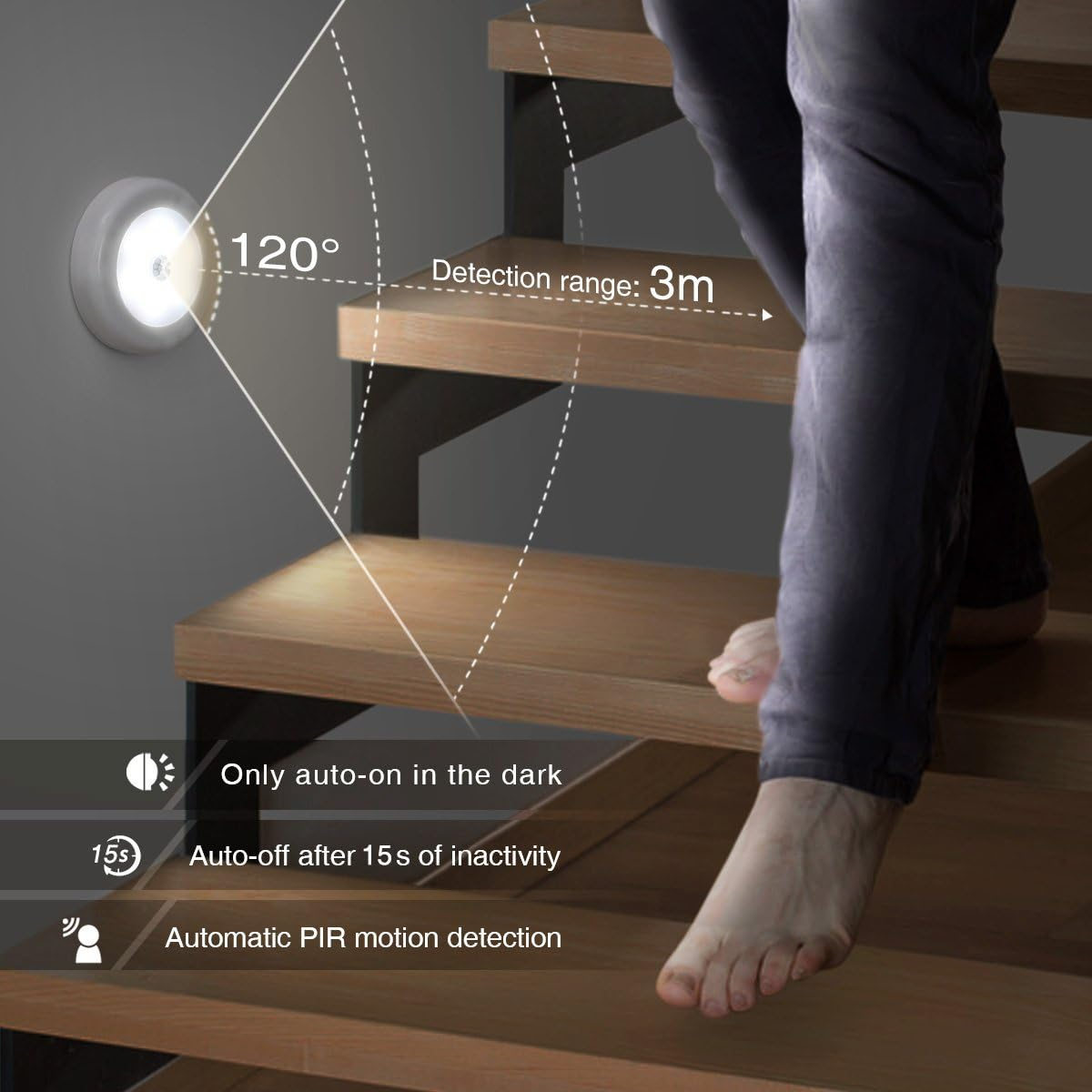 Person geht auf Holztreppe, Bewegungsmelder an der Wand. Dunkle Umgebung.