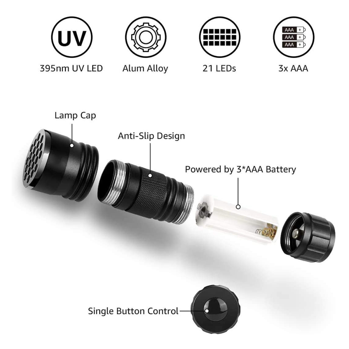 Schwarze Taschenlampe zerlegt, zeigt Komponenten. Textbezeichnungen: UV, Alum Alloy, 21 LEDs, 3x AAA.