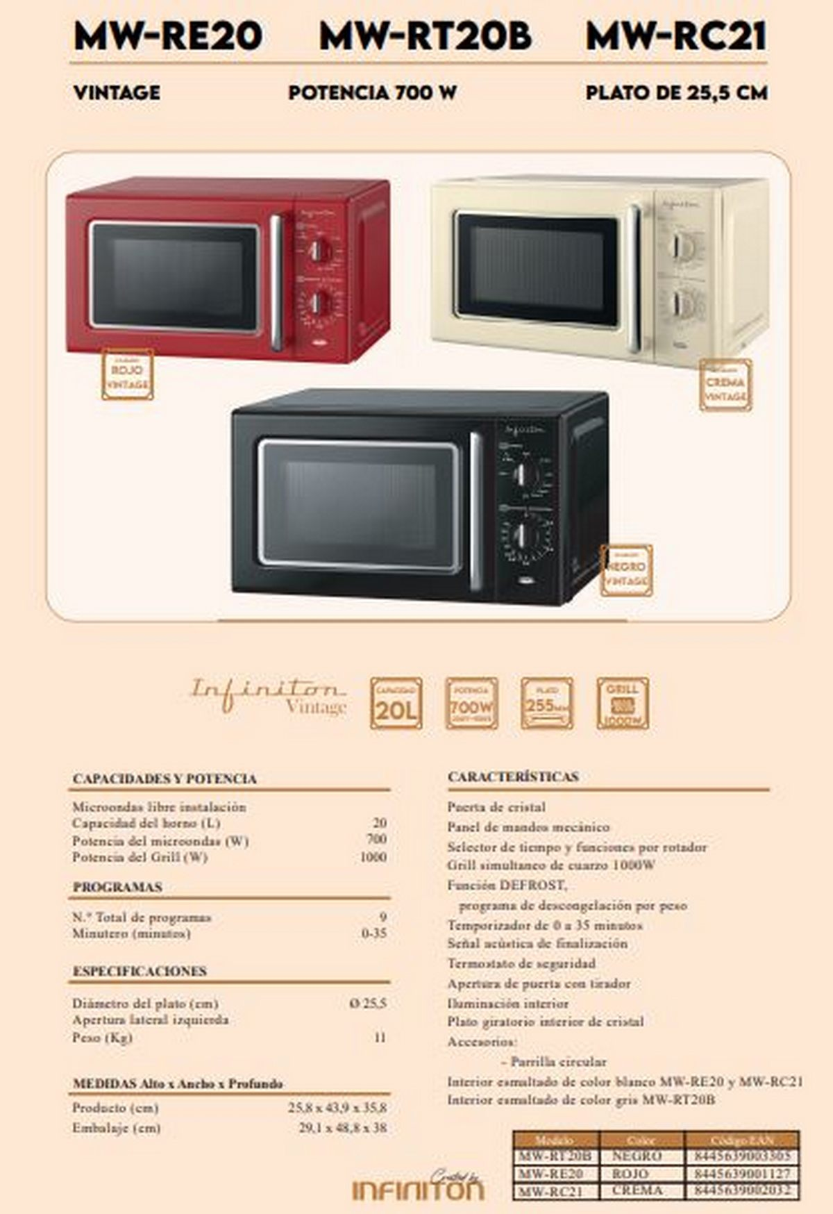 Un microondas vintage con diferentes modelos y especificaciones. Fondo blanco.
