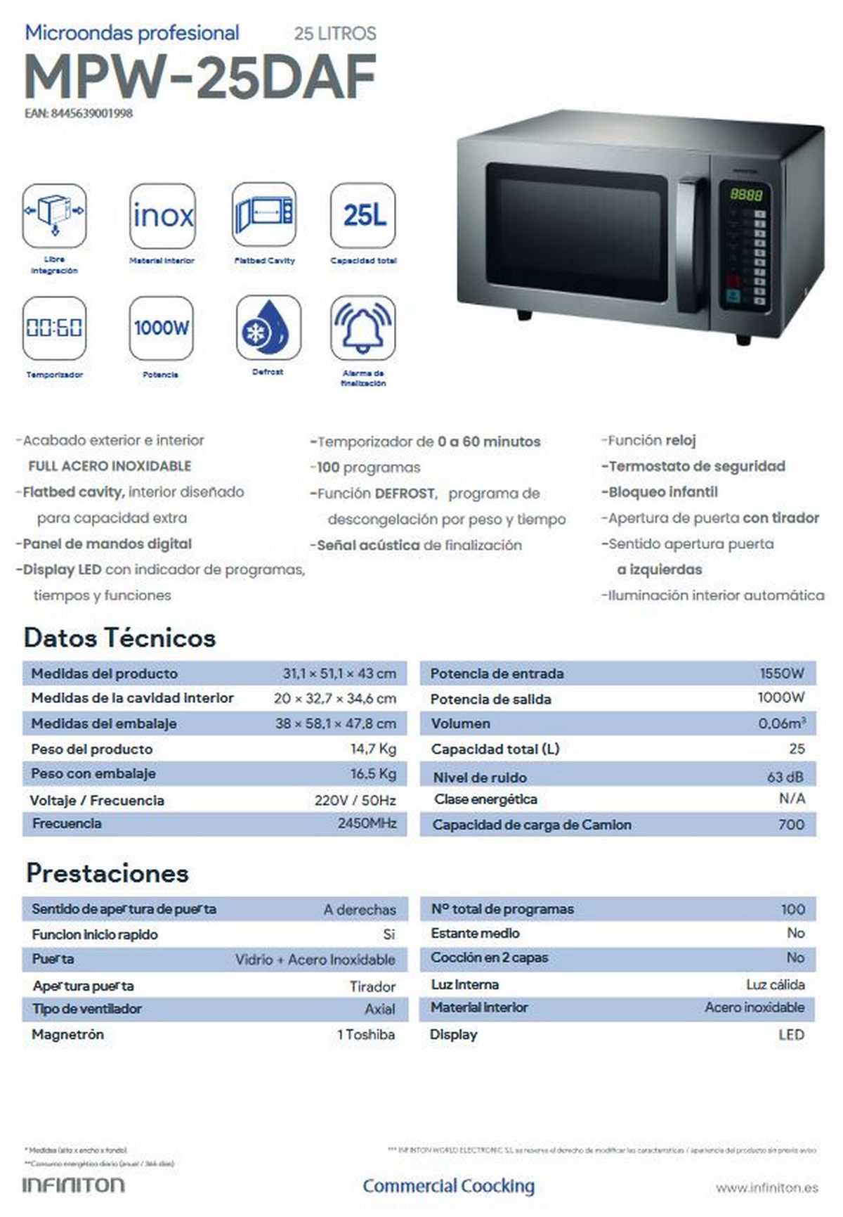 Microondas con especificaciones. Exterior de acero inoxidable, pantalla digital y 25L de capacidad.