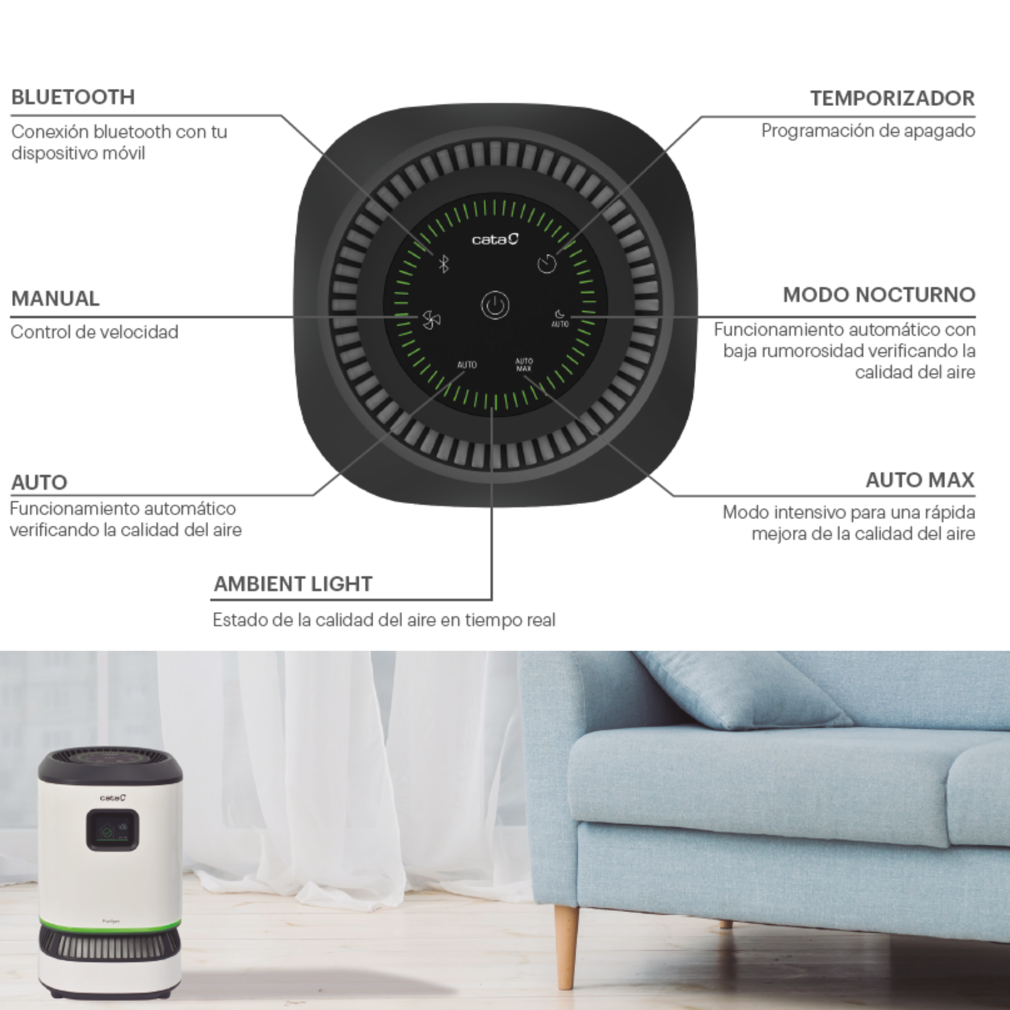 Purificador de aire con panel de control, modos y luz ambiental, junto a un sofá.