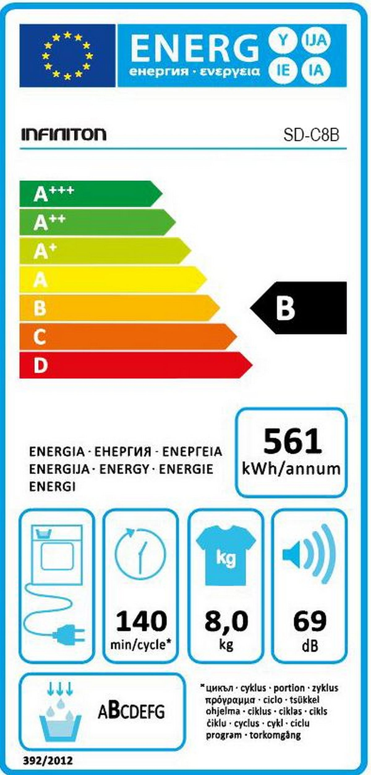 Etiqueta energética con clasificaciones y especificaciones para una lavadora, incluido el consumo de energía.
