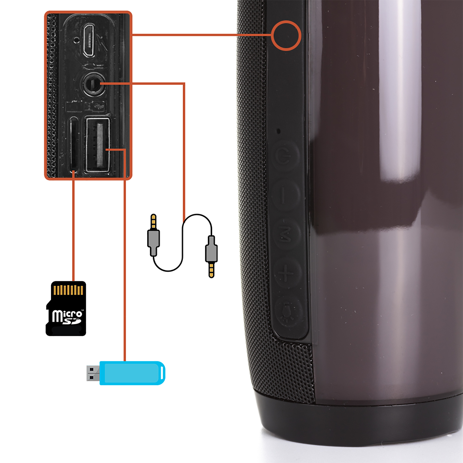 Primo piano del pannello di ingresso di un altoparlante. C'è una USB, uno slot per schede SD e un pulsante di accensione.