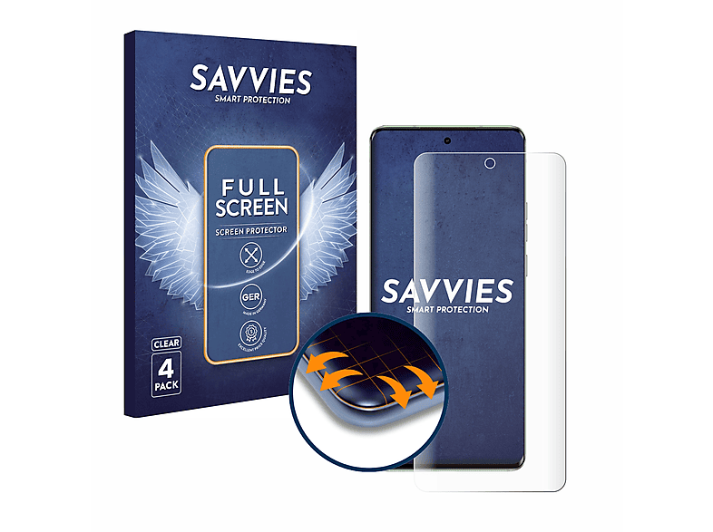 40) SAVVIES Flex 4x Full-Cover Schutzfolie(für Edge 3D Motorola Curved