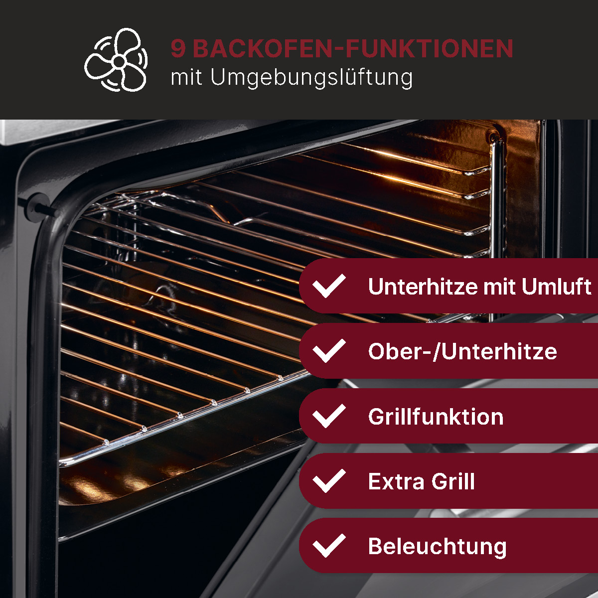 Backofeninnenraum mit fünf hervorgehobenen Funktionen, einschließlich Ober-/Unterhitze und Grill.