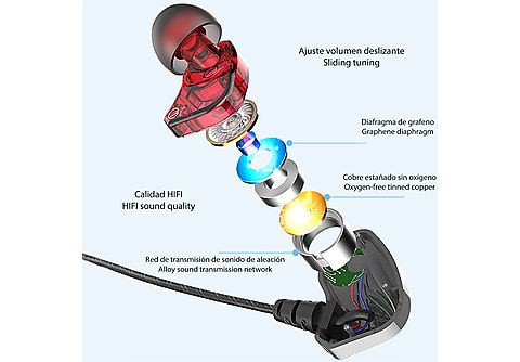 Auriculares de botón  - in-ear S200 con cable, micro y control de volumen. DAM ELECTRONICS, Intraurales, Plata