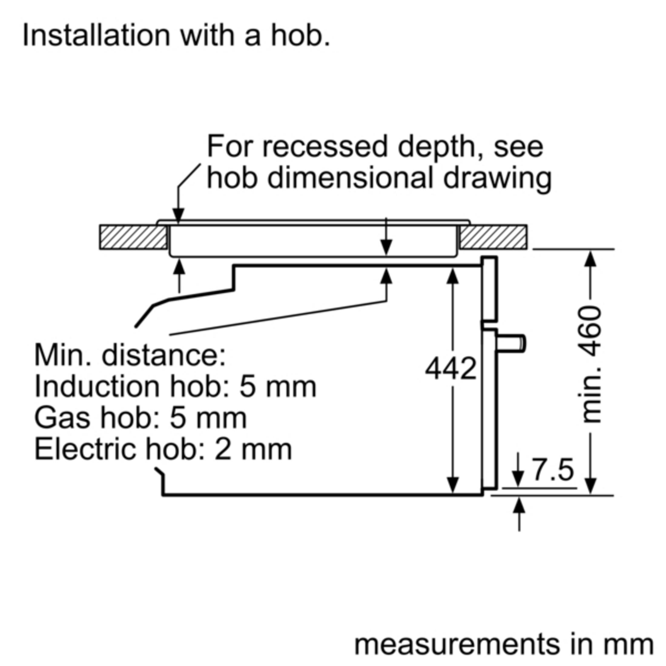 Ein Querschnittsdiagramm mit Installationsmaßen für ein Kochfeld.