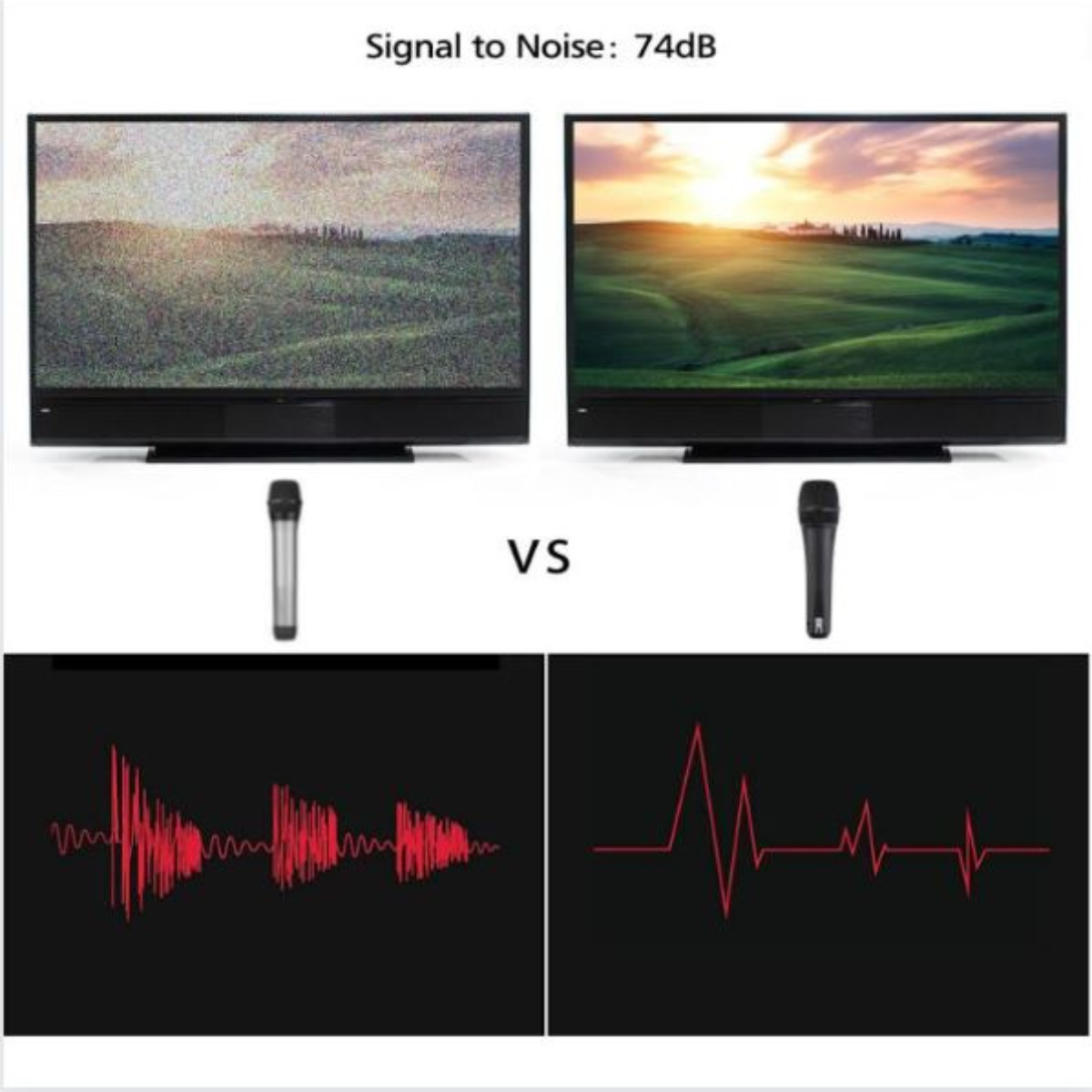 Zwei Fernseher. Einer zeigt Rauschen, der andere einen Sonnenuntergang. Mikrofone.