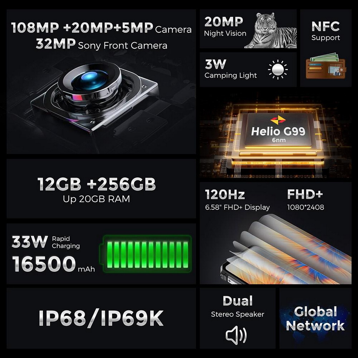 Smartphone-Funktionen mit Kamera-Spezifikationen, Akku, Display und Prozessor-Details.