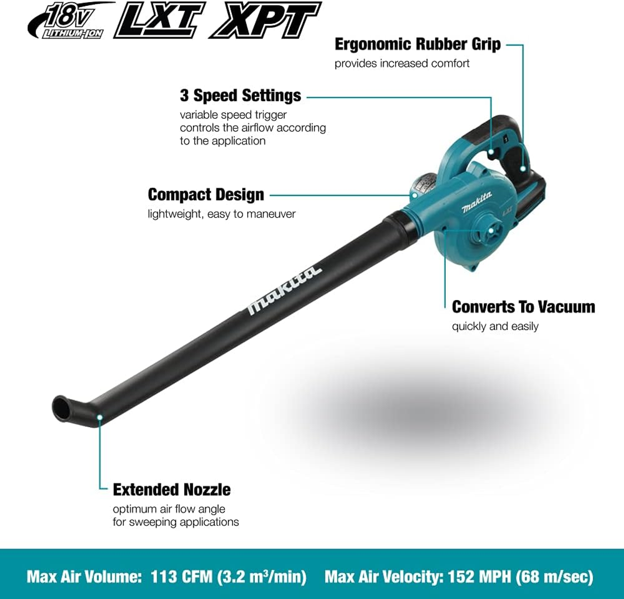 A teal and black leaf blower with labels, and text. Max air volume is 113 CFM.