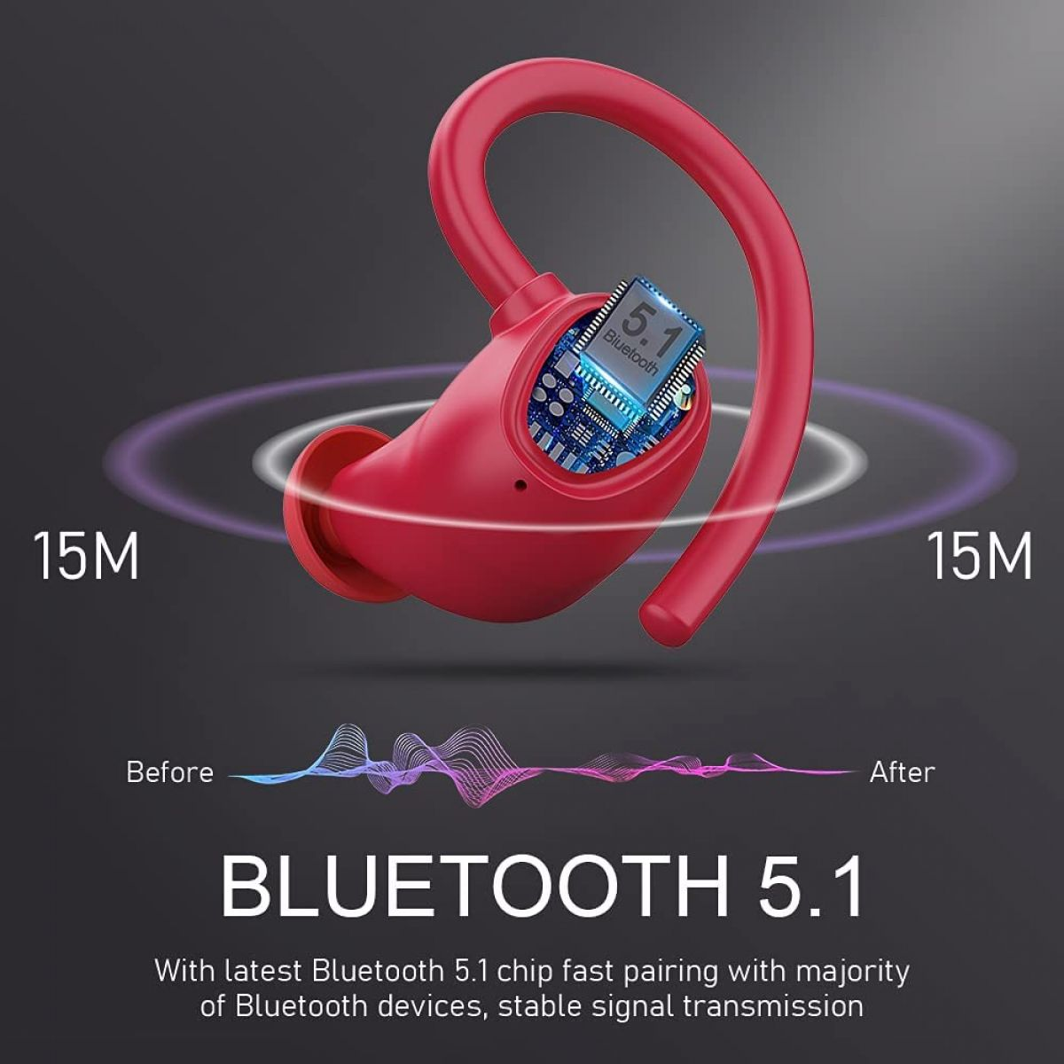 Roter kabelloser Ohrhörer mit Bluetooth 5.1 Details, mit Vorher-Nachher-Signalwellen.