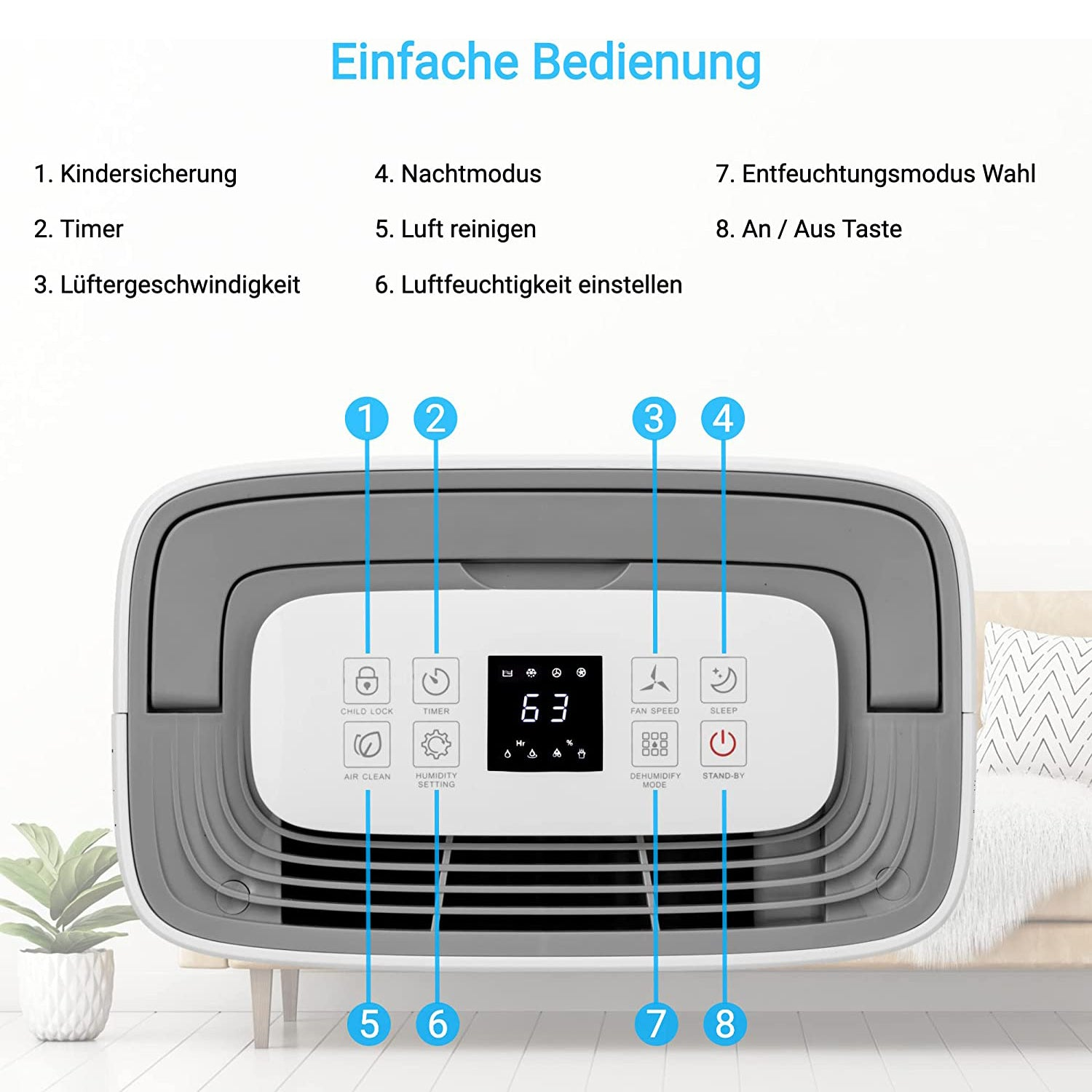 Nahaufnahme eines Luftentfeuchter-Bedienfelds mit Knöpfen und Digitalanzeige.