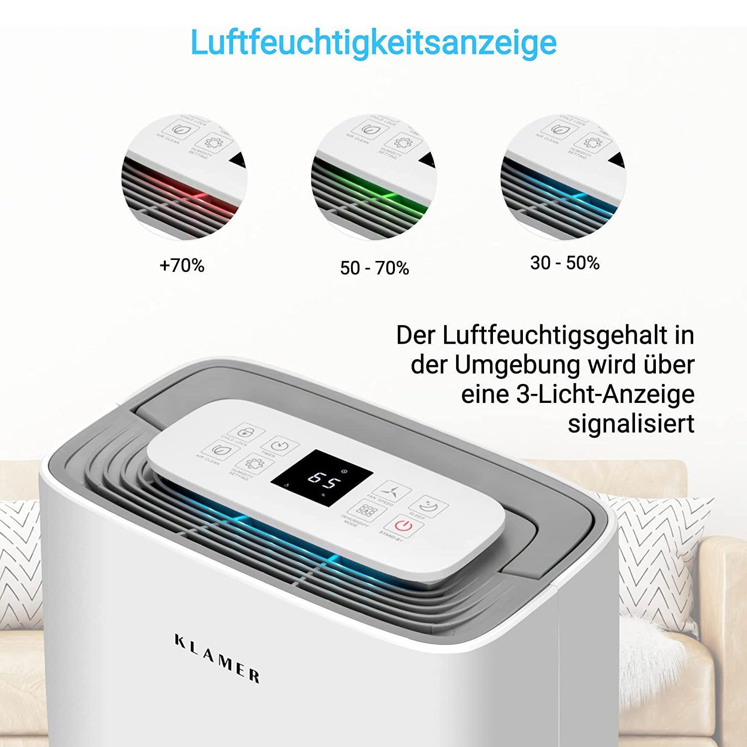 Luftentfeuchter mit Feuchtigkeitsanzeigen: rot (+70 %), grün (50-70 %) und blau (30-50 %).
