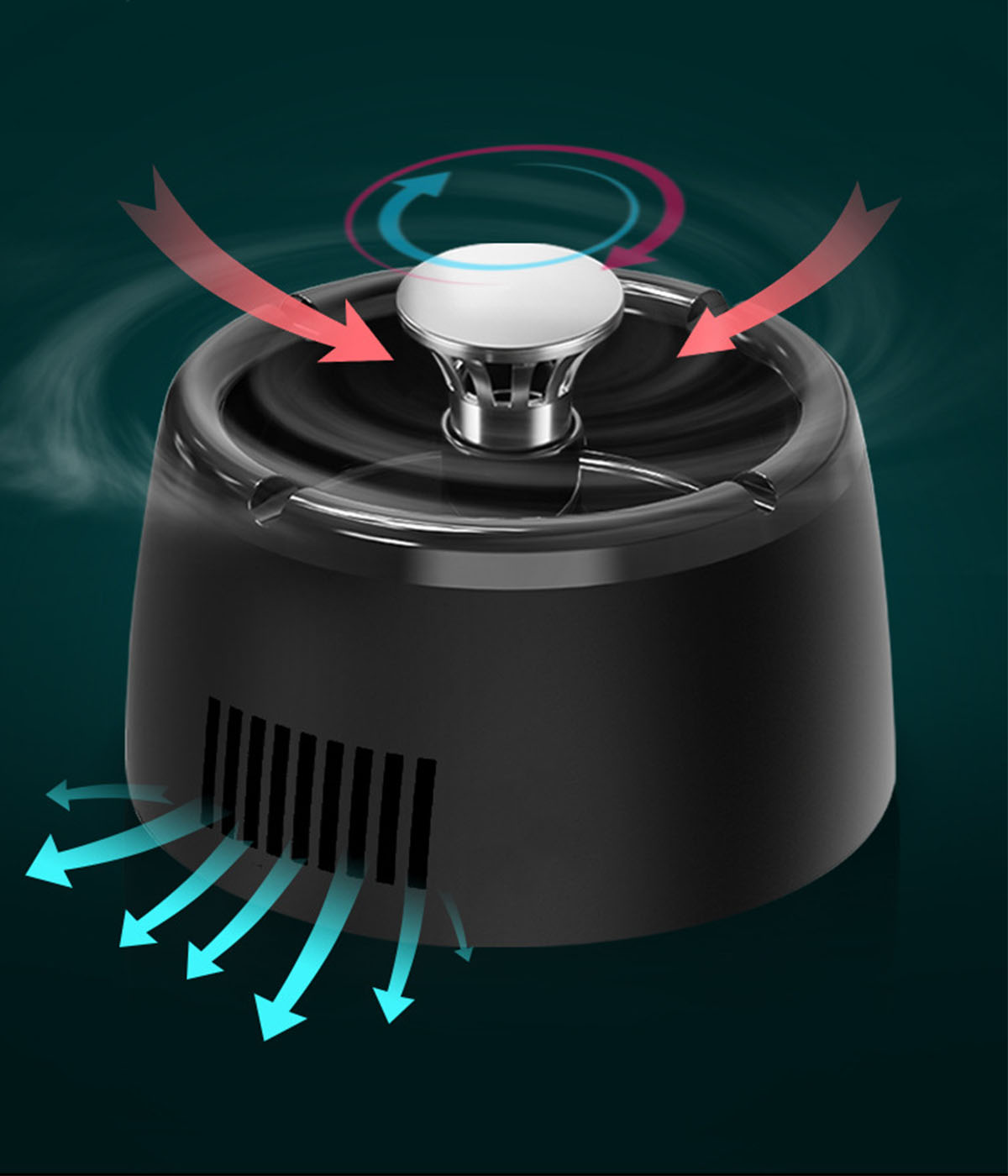 - Luftreiniger Sie Genießen Aschenbecher Intelligenter BRIGHTAKE Smart Aschenbecher Luft in Ihrem Zuhause frische