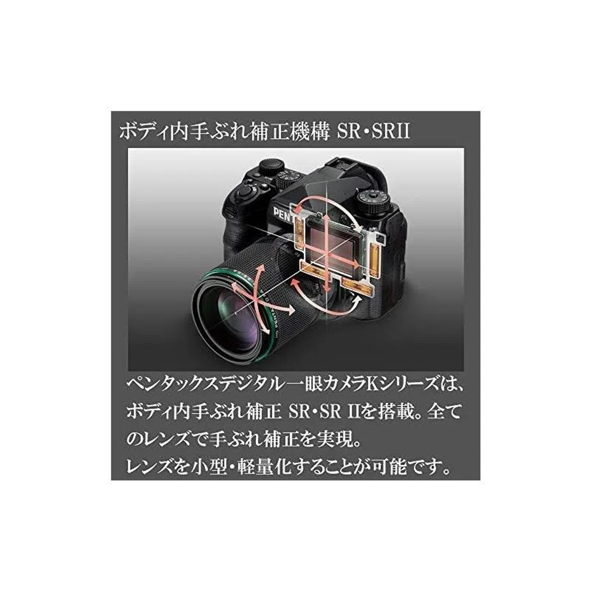 Diagramm einer Kamera mit japanischem Text. Es zeigt die internen Komponenten.