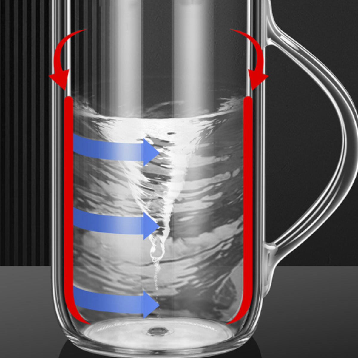 Klarer Glaskrug mit Wasser. Rote Pfeile zeigen den Wasserfluss. Blaue Pfeile zeigen Wirbel.