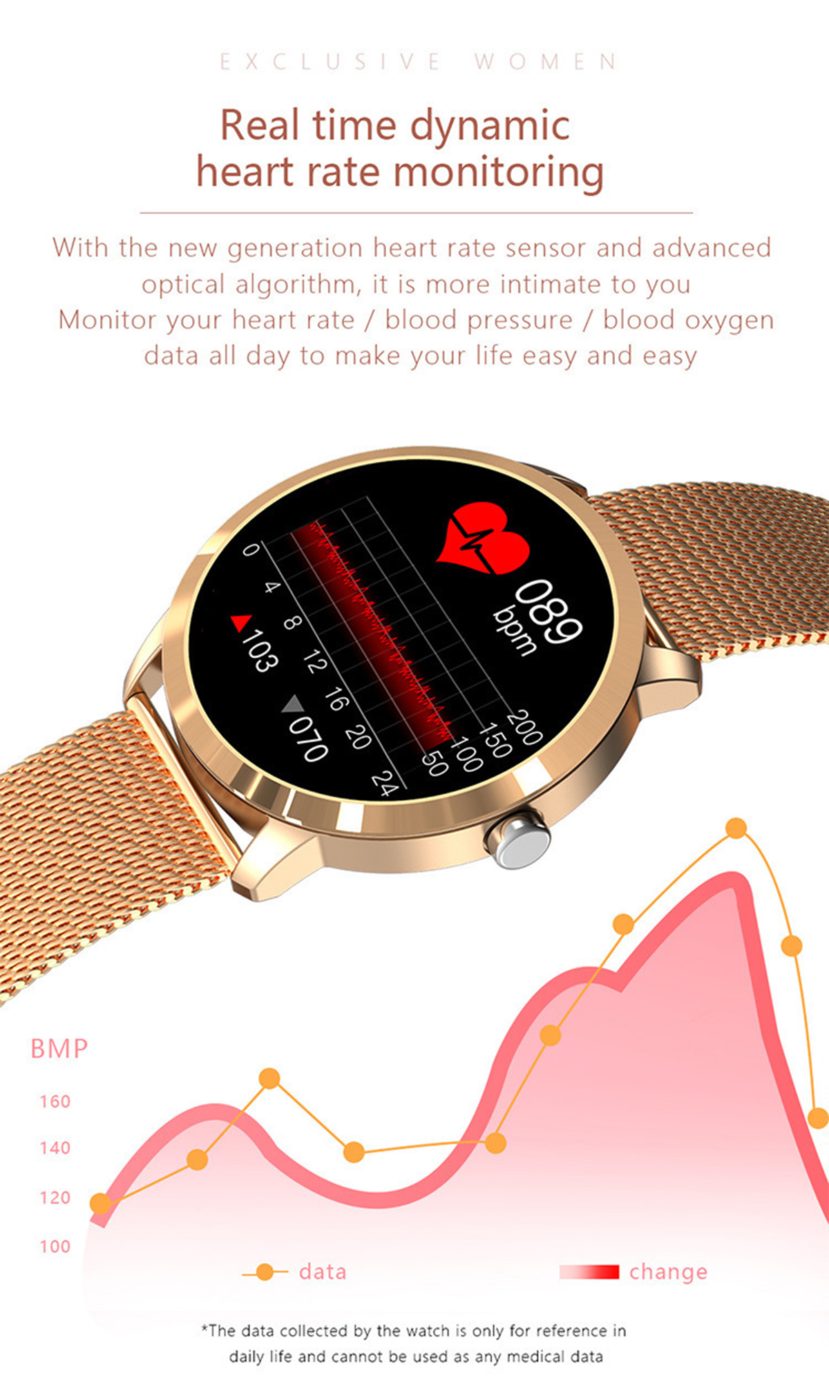 BRIGHTAKE mit Smartwatch Stähle, Herzfrequenzmessung Smartwatch & Silber Blutdrucküberwachung rostfreie