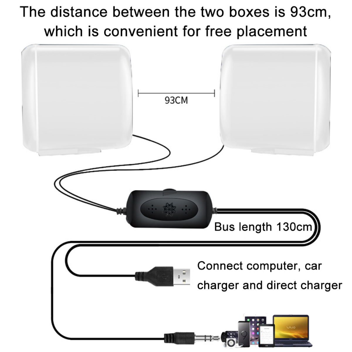 Zwei weiße Lautsprecher, verbunden durch schwarze Kabel, eine Box mit USB- und Audioanschluss in der Mitte.