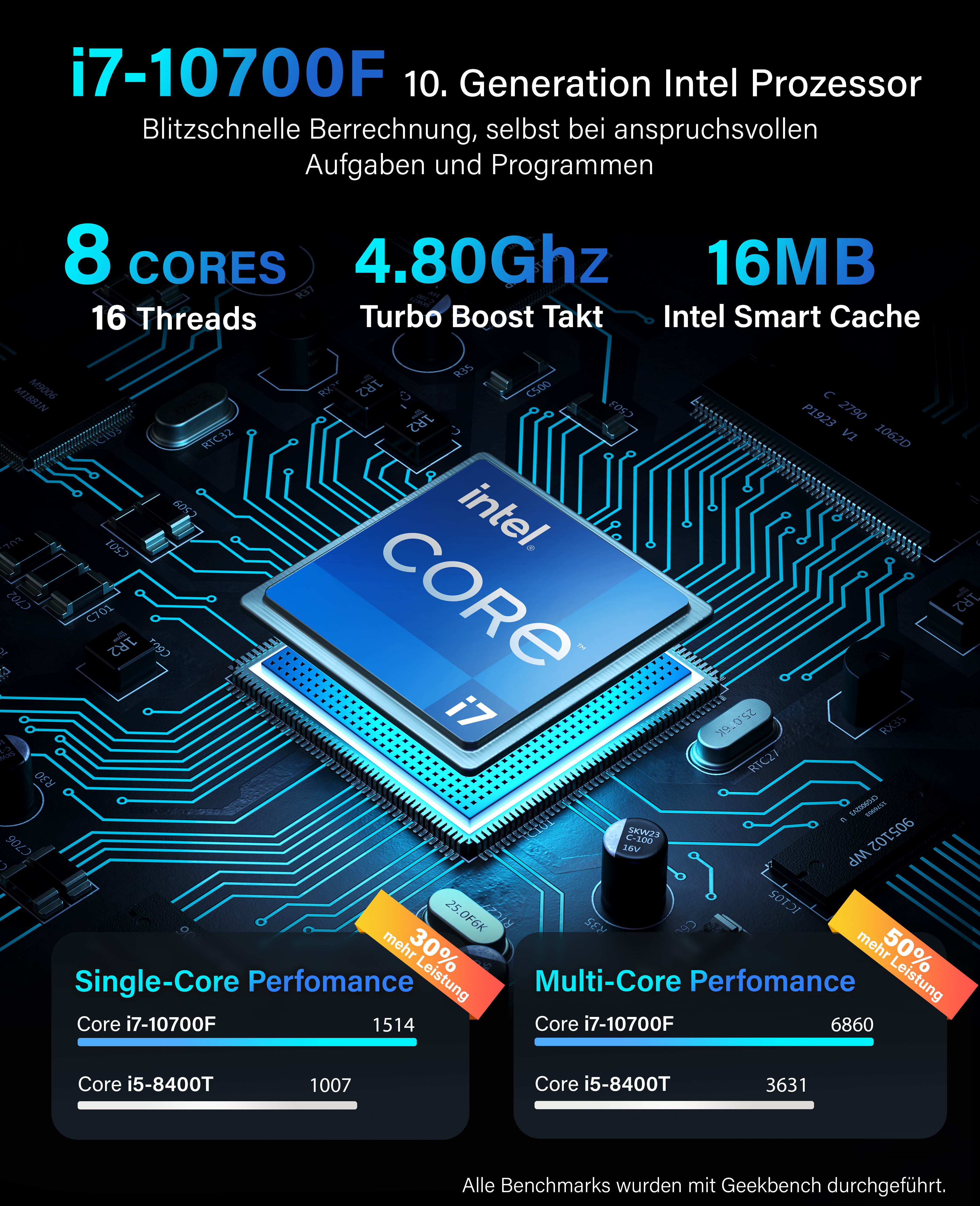 GREED Intel Multi NVIDIA Desktop mit PC V2, Intel®, 710 GT GB GB SSD, 16 GeForce® RAM, 512