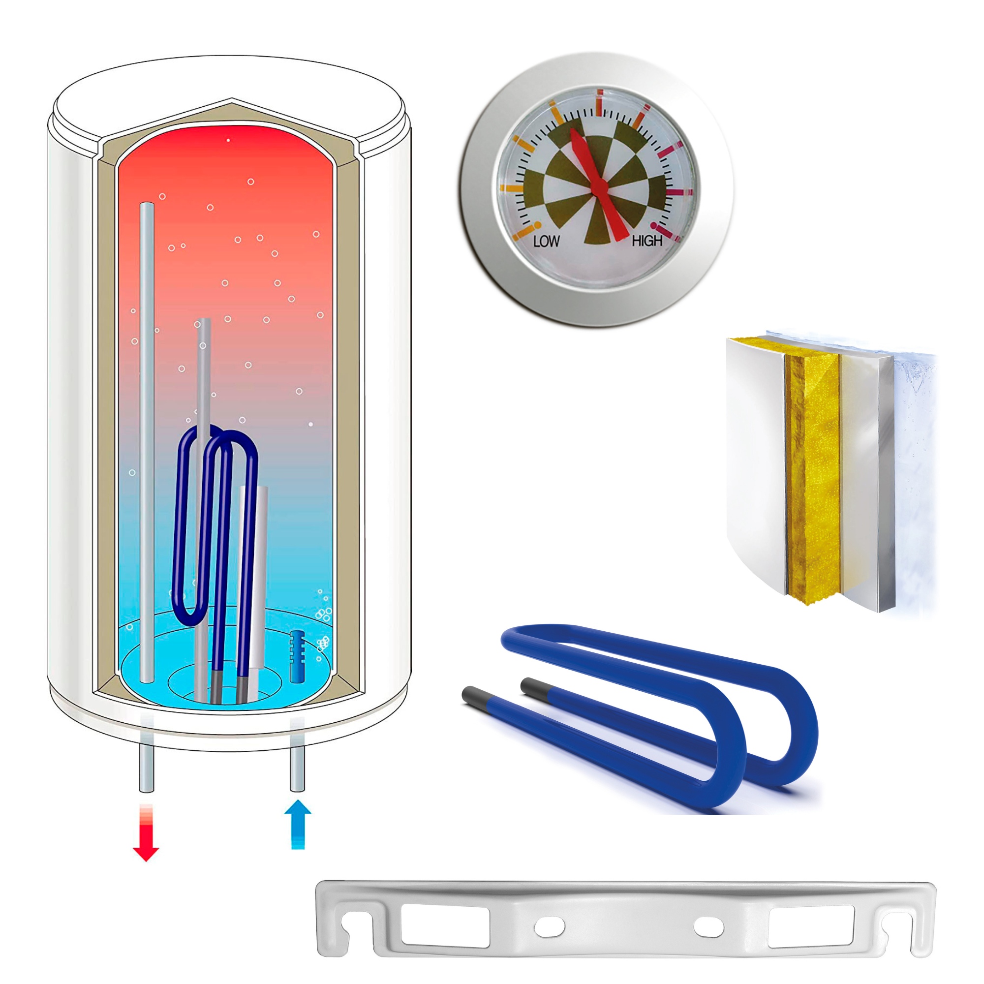 Diagrama seccionado de un tanque de agua caliente con componentes y medidor de temperatura.